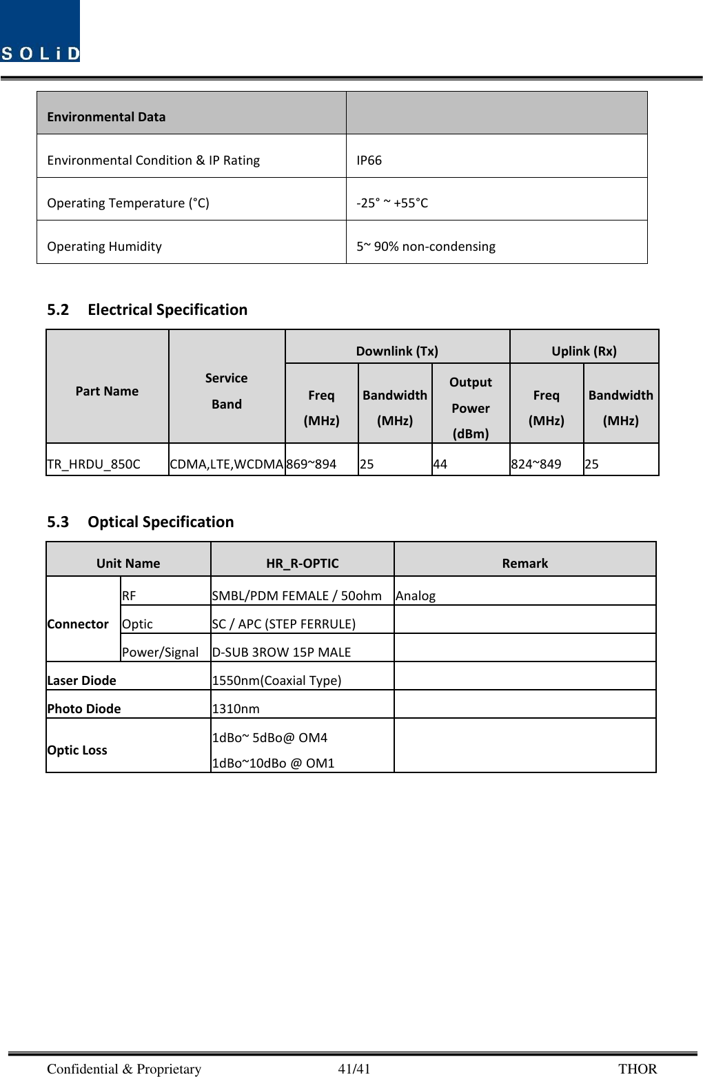  Confidential &amp; Proprietary                                      41/41       THOR Environmental Data  Environmental Condition &amp; IP Rating IP66 Operating Temperature (°C) -25° ~ +55°C Operating Humidity 5~ 90% non-condensing  5.2 Electrical Specification Part Name Service Band Downlink (Tx) Uplink (Rx) Freq (MHz) Bandwidth (MHz) Output Power (dBm) Freq (MHz) Bandwidth (MHz) TR_HRDU_850C CDMA,LTE,WCDMA 869~894 25 44 824~849 25  5.3 Optical Specification Unit Name HR_R-OPTIC Remark Connector RF SMBL/PDM FEMALE / 50ohm Analog Optic SC / APC (STEP FERRULE)  Power/Signal D-SUB 3ROW 15P MALE  Laser Diode 1550nm(Coaxial Type)  Photo Diode 1310nm  Optic Loss 1dBo~ 5dBo@ OM4 1dBo~10dBo @ OM1    