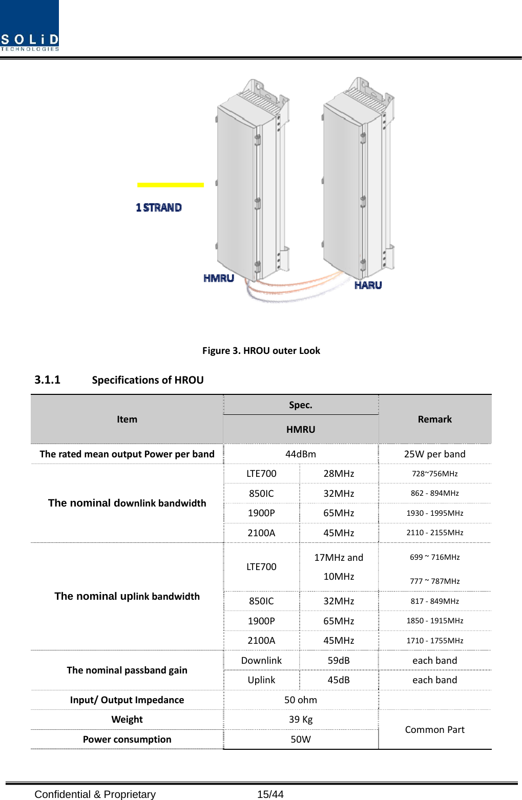  Confidential &amp; Proprietary                   15/44 Figure3.HROUouterLook3.1.1 SpecificationsofHROUItemSpec.RemarkHMRUTheratedmeanoutputPowerperband 44dBm 25WperbandThe nominal downlinkbandwidthLTE70028MHz728~756MHz850IC32MHz862‐894MHz1900P65MHz1930‐1995MHz2100A45MHz2110‐2155MHzThe nominal uplinkbandwidthLTE70017MHzand10MHz699~716MHz777~787MHz850IC32MHz817‐849MHz1900P65MHz1850‐1915MHz2100A45MHz1710‐1755MHzThenominalpassbandgainDownlink59dBeachbandUplink45dBeachbandInput/OutputImpedance 50ohm Weight39KgCommonPartPowerconsumption50W