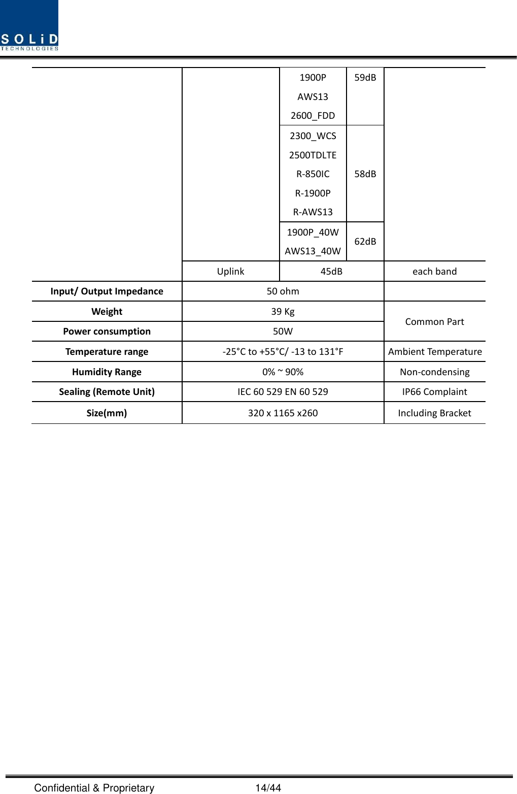  Confidential &amp; Proprietary                                      14/44 1900P AWS13 2600_FDD 59dB 2300_WCS   2500TDLTE R-850IC R-1900P R-AWS13 58dB 1900P_40W AWS13_40W 62dB Uplink 45dB each band Input/ Output Impedance   50 ohm    Weight 39 Kg Common Part Power consumption 50W Temperature range -25°C to +55°C/ -13 to 131°F Ambient Temperature Humidity Range 0% ~ 90% Non-condensing Sealing (Remote Unit) IEC 60 529 EN 60 529 IP66 Complaint Size(mm) 320 x 1165 x260 Including Bracket 