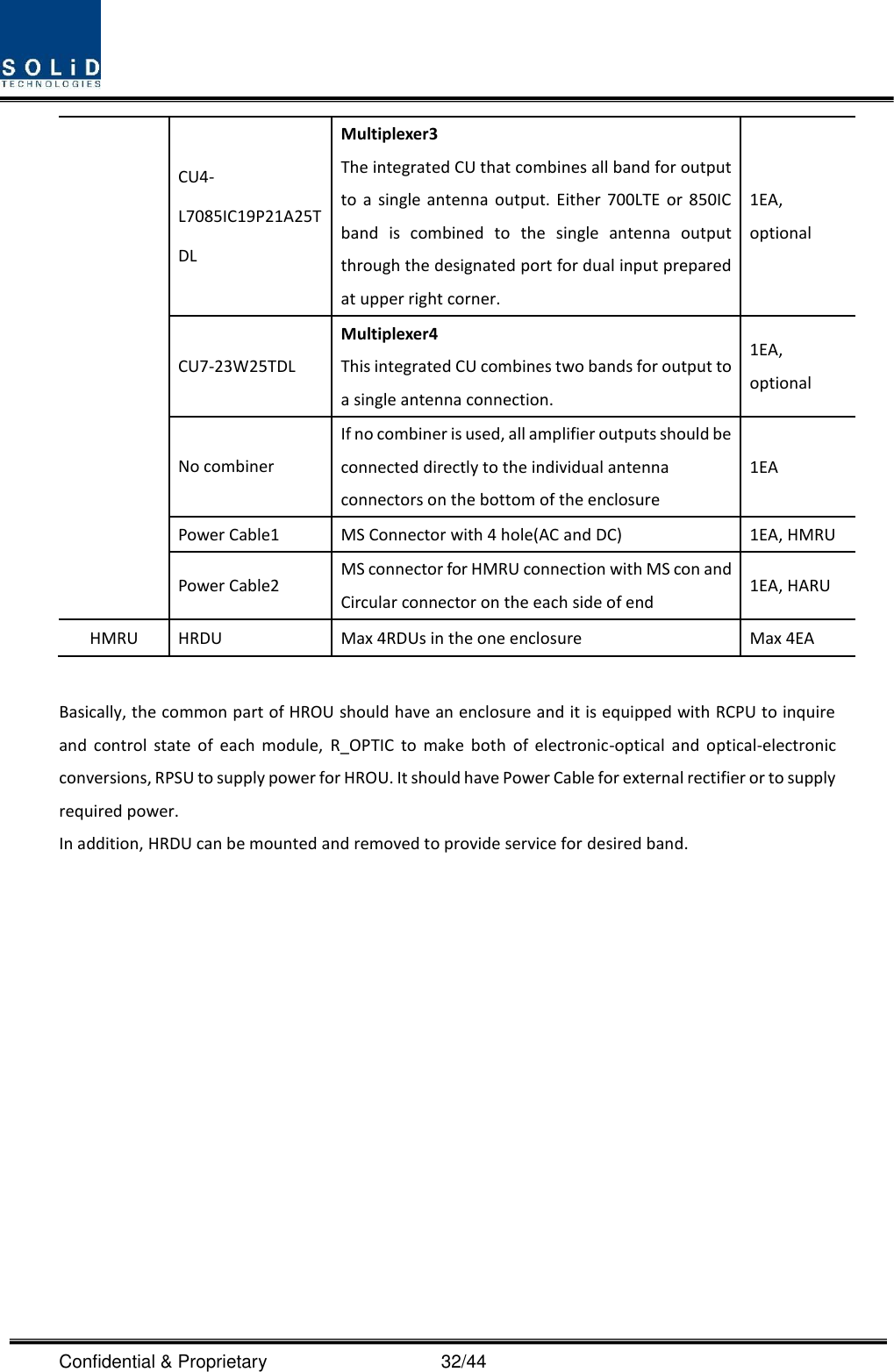 Confidential &amp; Proprietary                                      32/44 CU4- L7085IC19P21A25TDL Multiplexer3 The integrated CU that combines all band for output to a  single antenna output.  Either  700LTE or  850IC band  is  combined  to  the  single  antenna  output through the designated port for dual input prepared at upper right corner. 1EA, optional CU7-23W25TDL Multiplexer4 This integrated CU combines two bands for output to a single antenna connection. 1EA, optional No combiner If no combiner is used, all amplifier outputs should be connected directly to the individual antenna connectors on the bottom of the enclosure 1EA Power Cable1 MS Connector with 4 hole(AC and DC) 1EA, HMRU Power Cable2 MS connector for HMRU connection with MS con and Circular connector on the each side of end 1EA, HARU HMRU HRDU Max 4RDUs in the one enclosure Max 4EA  Basically, the common part of HROU should have an enclosure and it is equipped with RCPU to inquire and  control state  of  each  module,  R_OPTIC  to  make  both  of  electronic-optical  and  optical-electronic conversions, RPSU to supply power for HROU. It should have Power Cable for external rectifier or to supply required power. In addition, HRDU can be mounted and removed to provide service for desired band.              