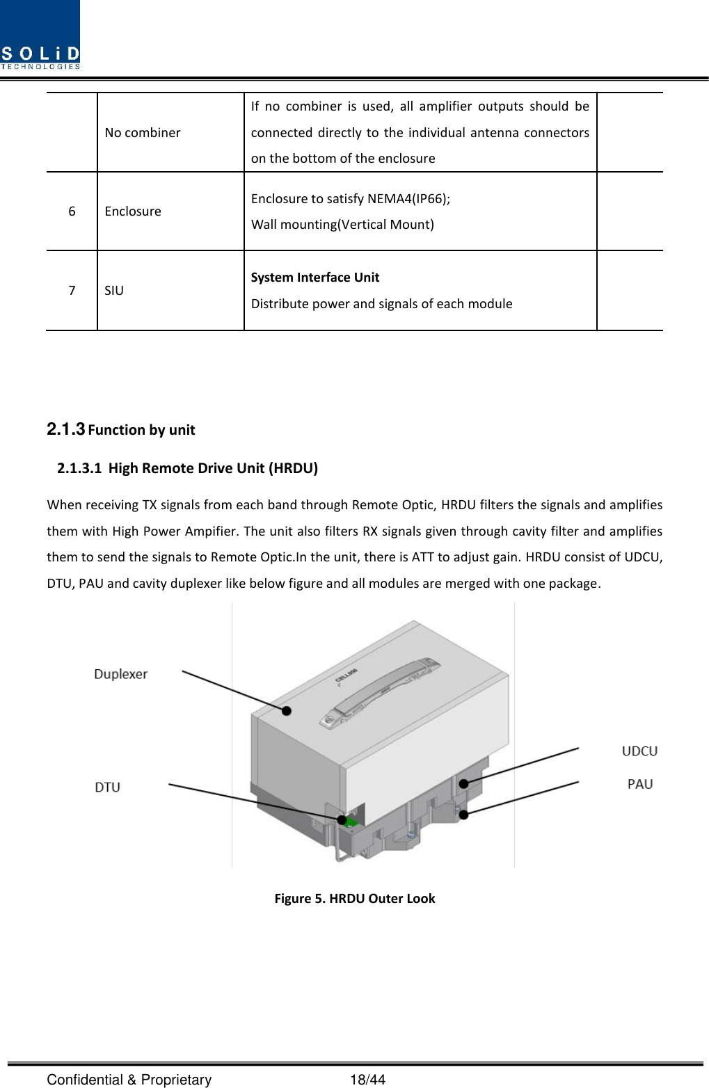  Confidential &amp; Proprietary                                      18/44 No combiner If  no  combiner  is  used,  all  amplifier  outputs  should  be connected directly to the individual antenna connectors on the bottom of the enclosure 6 Enclosure Enclosure to satisfy NEMA4(IP66);   Wall mounting(Vertical Mount)  7 SIU System Interface Unit Distribute power and signals of each module       2.1.3 Function by unit 2.1.3.1 High Remote Drive Unit (HRDU) When receiving TX signals from each band through Remote Optic, HRDU filters the signals and amplifies them with High Power Ampifier. The unit also filters RX signals given through cavity filter and amplifies them to send the signals to Remote Optic.In the unit, there is ATT to adjust gain. HRDU consist of UDCU, DTU, PAU and cavity duplexer like below figure and all modules are merged with one package.  Figure 5. HRDU Outer Look     