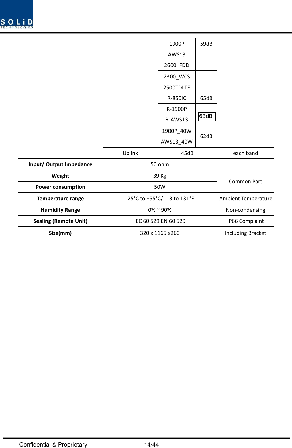  Confidential &amp; Proprietary                                      14/44 1900P AWS13 2600_FDD 59dB 2300_WCS   2500TDLTE R-850IC R-1900P R-AWS13 65dB 1900P_40W AWS13_40W 62dB Uplink 45dB each band Input/ Output Impedance   50 ohm    Weight 39 Kg Common Part Power consumption 50W Temperature range -25°C to +55°C/ -13 to 131°F Ambient Temperature Humidity Range 0% ~ 90% Non-condensing Sealing (Remote Unit) IEC 60 529 EN 60 529 IP66 Complaint Size(mm) 320 x 1165 x260 Including Bracket 63dB