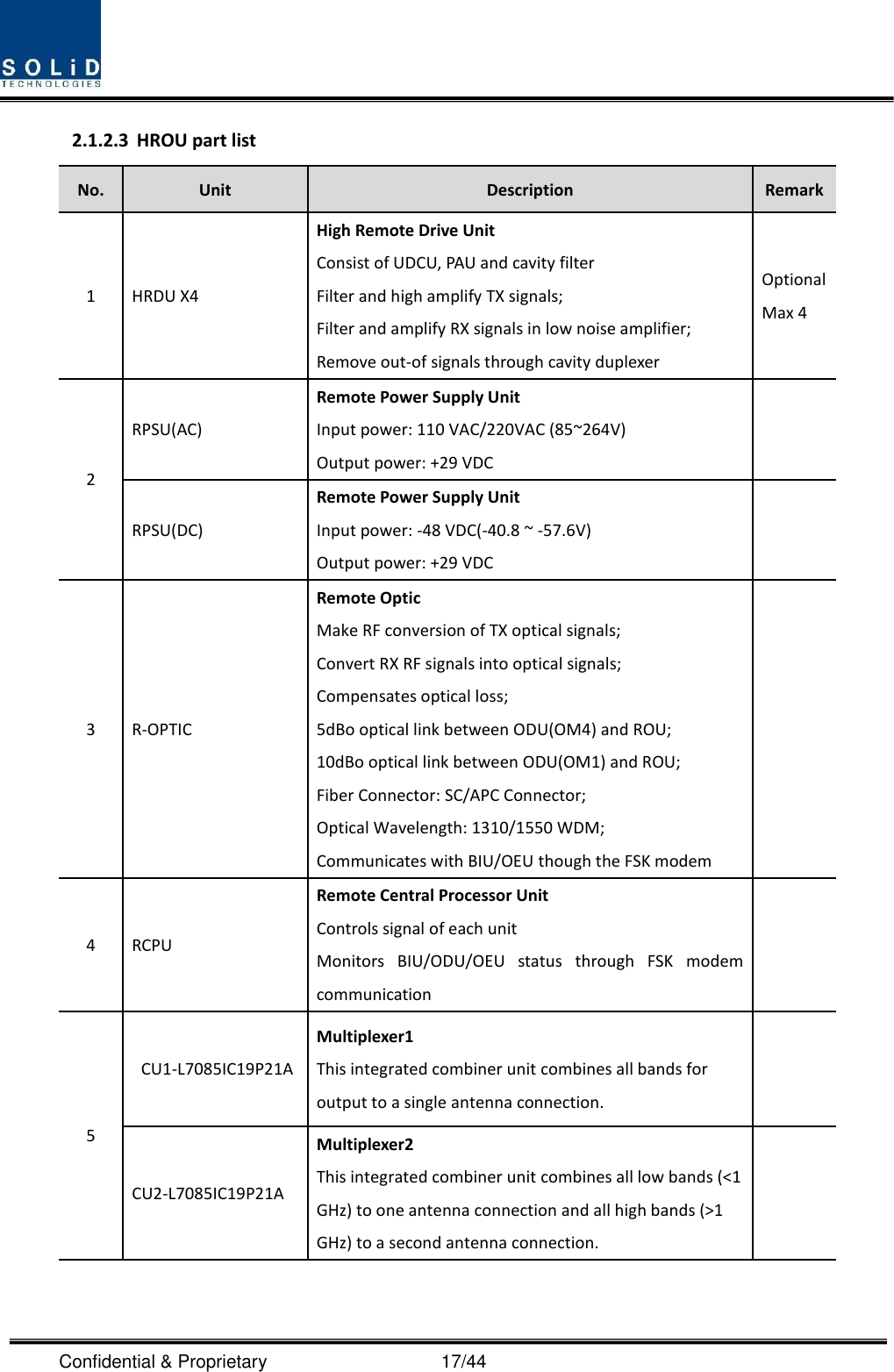  Confidential &amp; Proprietary                                      17/44 2.1.2.3 HROU part list No. Unit Description Remark 1 HRDU X4 High Remote Drive Unit Consist of UDCU, PAU and cavity filter Filter and high amplify TX signals; Filter and amplify RX signals in low noise amplifier; Remove out-of signals through cavity duplexer Optional Max 4 2 RPSU(AC) Remote Power Supply Unit Input power: 110 VAC/220VAC (85~264V) Output power: +29 VDC  RPSU(DC) Remote Power Supply Unit Input power: -48 VDC(-40.8 ~ -57.6V) Output power: +29 VDC  3 R-OPTIC Remote Optic Make RF conversion of TX optical signals; Convert RX RF signals into optical signals;   Compensates optical loss; 5dBo optical link between ODU(OM4) and ROU; 10dBo optical link between ODU(OM1) and ROU; Fiber Connector: SC/APC Connector; Optical Wavelength: 1310/1550 WDM; Communicates with BIU/OEU though the FSK modem  4 RCPU Remote Central Processor Unit Controls signal of each unit Monitors  BIU/ODU/OEU  status  through  FSK  modem communication  5 CU1-L7085IC19P21A Multiplexer1 This integrated combiner unit combines all bands for output to a single antenna connection.  CU2-L7085IC19P21A Multiplexer2 This integrated combiner unit combines all low bands (&lt;1 GHz) to one antenna connection and all high bands (&gt;1 GHz) to a second antenna connection.  