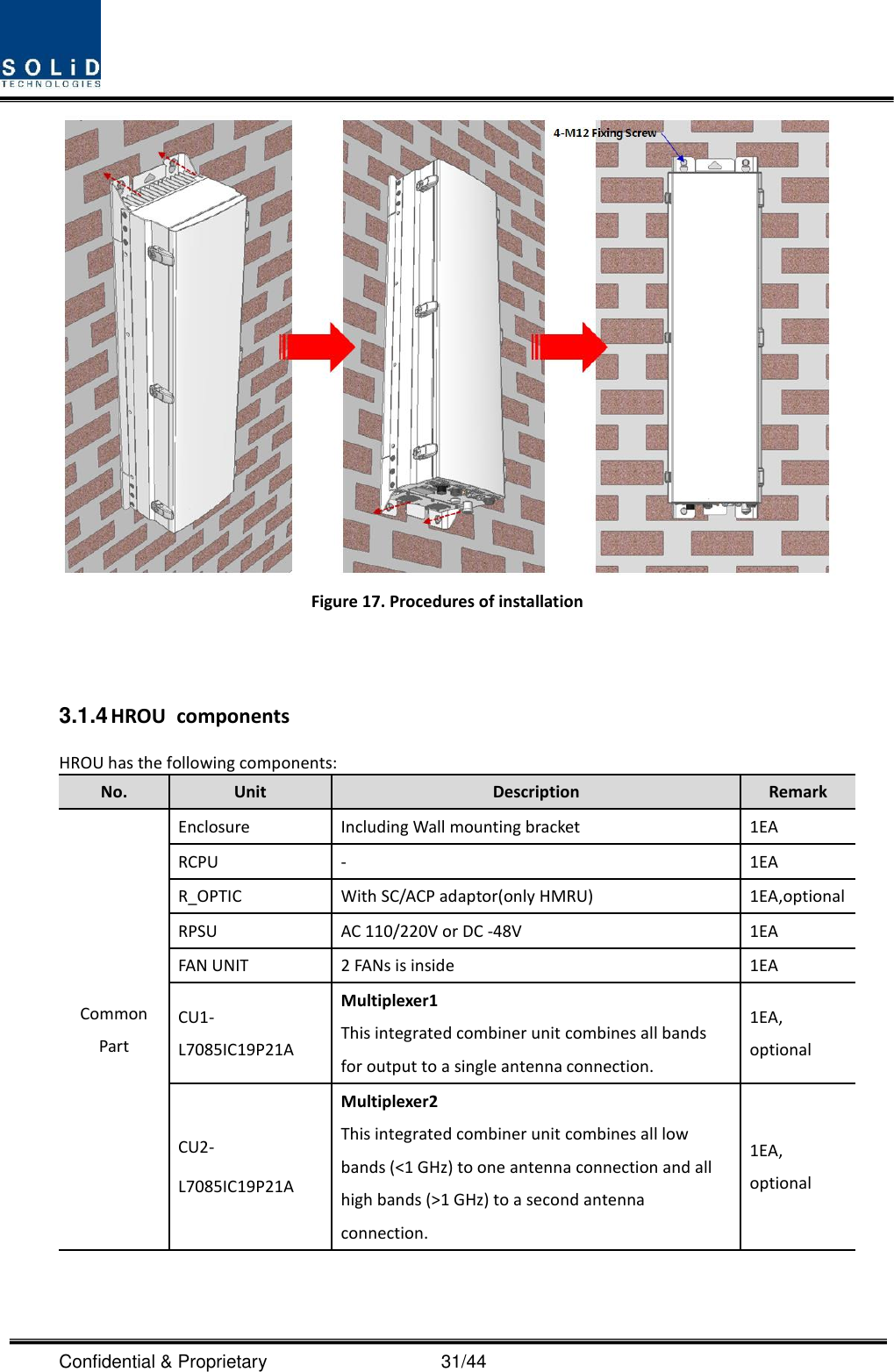  Confidential &amp; Proprietary                                      31/44  Figure 17. Procedures of installation   3.1.4 HROU  components HROU has the following components: No. Unit Description Remark Common Part Enclosure Including Wall mounting bracket 1EA RCPU - 1EA R_OPTIC With SC/ACP adaptor(only HMRU) 1EA,optional RPSU AC 110/220V or DC -48V 1EA FAN UNIT 2 FANs is inside 1EA CU1-L7085IC19P21A Multiplexer1 This integrated combiner unit combines all bands for output to a single antenna connection. 1EA, optional CU2-L7085IC19P21A Multiplexer2 This integrated combiner unit combines all low bands (&lt;1 GHz) to one antenna connection and all high bands (&gt;1 GHz) to a second antenna connection. 1EA, optional 