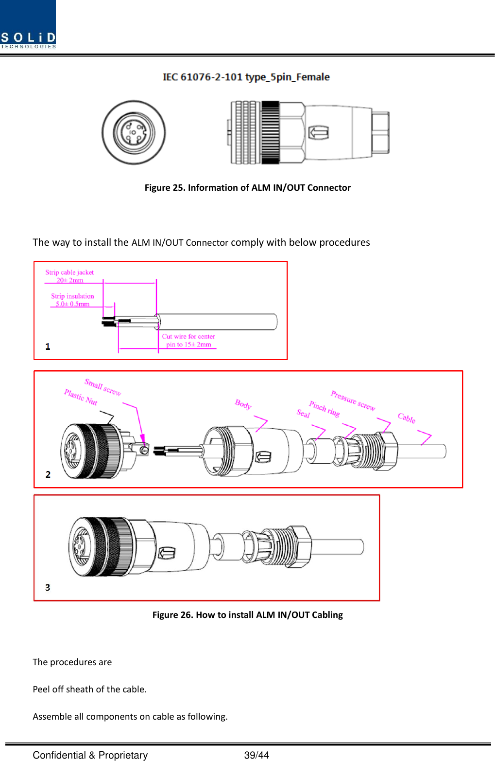  Confidential &amp; Proprietary                                      39/44  Figure 25. Information of ALM IN/OUT Connector  The way to install the ALM IN/OUT Connector comply with below procedures    Figure 26. How to install ALM IN/OUT Cabling  The procedures are Peel off sheath of the cable. Assemble all components on cable as following. 