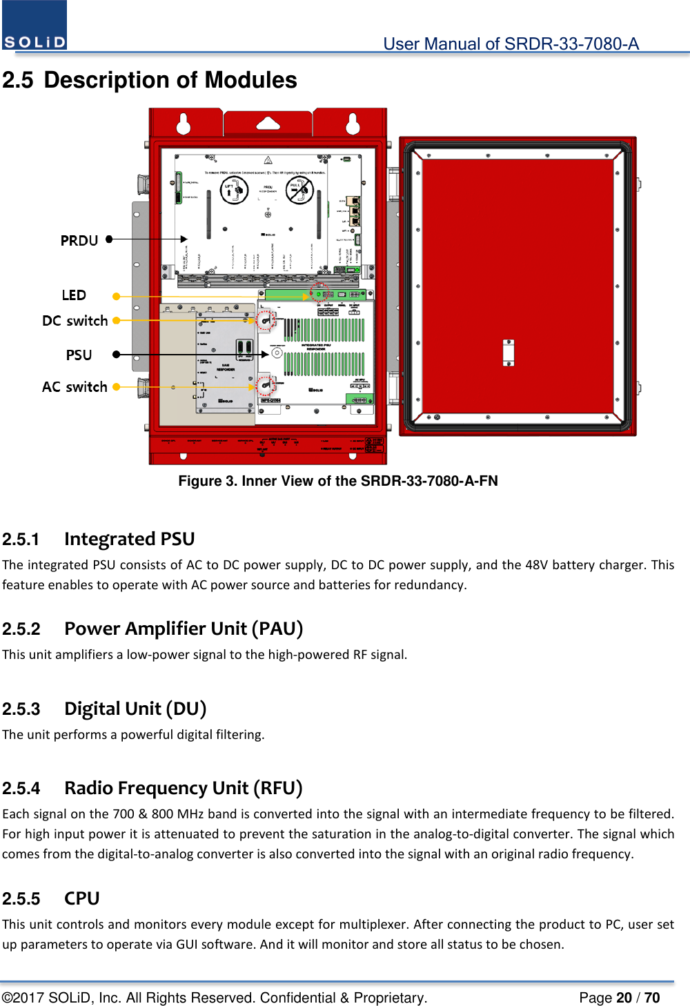                                             User Manual of SRDR-33-7080-A ©2017 SOLiD, Inc. All Rights Reserved. Confidential &amp; Proprietary.                     Page 20 / 70 2.5 Description of Modules  Figure 3. Inner View of the SRDR-33-7080-A-FN  2.5.1  Integrated PSU The integrated PSU consists of AC to DC power supply, DC to DC power supply, and the 48V battery charger. This feature enables to operate with AC power source and batteries for redundancy.    2.5.2  Power Amplifier Unit (PAU) This unit amplifiers a low-power signal to the high-powered RF signal.  2.5.3  Digital Unit (DU) The unit performs a powerful digital filtering.    2.5.4  Radio Frequency Unit (RFU) Each signal on the 700 &amp; 800 MHz band is converted into the signal with an intermediate frequency to be filtered. For high input power it is attenuated to prevent the saturation in the analog-to-digital converter. The signal which comes from the digital-to-analog converter is also converted into the signal with an original radio frequency.    2.5.5   CPU This unit controls and monitors every module except for multiplexer. After connecting the product to PC, user set up parameters to operate via GUI software. And it will monitor and store all status to be chosen.  