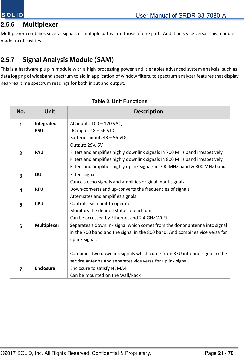                                             User Manual of SRDR-33-7080-A ©2017 SOLiD, Inc. All Rights Reserved. Confidential &amp; Proprietary.                     Page 21 / 70 2.5.6  Multiplexer Multiplexer combines several signals of multiple paths into those of one path. And it acts vice versa. This module is made up of cavities.    2.5.7  Signal Analysis Module (SAM) This is a hardware plug-in module with a high processing power and it enables advanced system analysis, such as: data logging of wideband spectrum to aid in application of window filters, to spectrum analyzer features that display near-real time spectrum readings for both input and output.    Table 2. Unit Functions No. Unit Description 1  Integrated PSU AC input : 100 – 120 VAC,   DC input: 48 – 56 VDC,   Batteries input: 43 – 56 VDC Output: 29V, 5V 2  PAU Filters and amplifies highly downlink signals in 700 MHz band irrespetively Filters and amplifies highly downlink signals in 800 MHz band irrespetively Filters and amplifies highly uplink signals in 700 MHz band &amp; 800 MHz band 3  DU Filters signals   Cancels echo signals and amplifies original input signals 4  RFU Down-converts and up-converts the frequencies of signals Attenuates and amplifies signals 5  CPU Controls each unit to operate Monitors the defined status of each unit Can be accessed by Ethernet and 2.4 GHz Wi-Fi 6  Multiplexer Separates a downlink signal which comes from the donor antenna into signal in the 700 band and the signal in the 800 band. And combines vice versa for uplink signal.  Combines two downlink signals which come from RFU into one signal to the service antenna and separates vice versa for uplink signal. 7  Enclosure Enclosure to satisfy NEMA4 Can be mounted on the Wall/Rack   