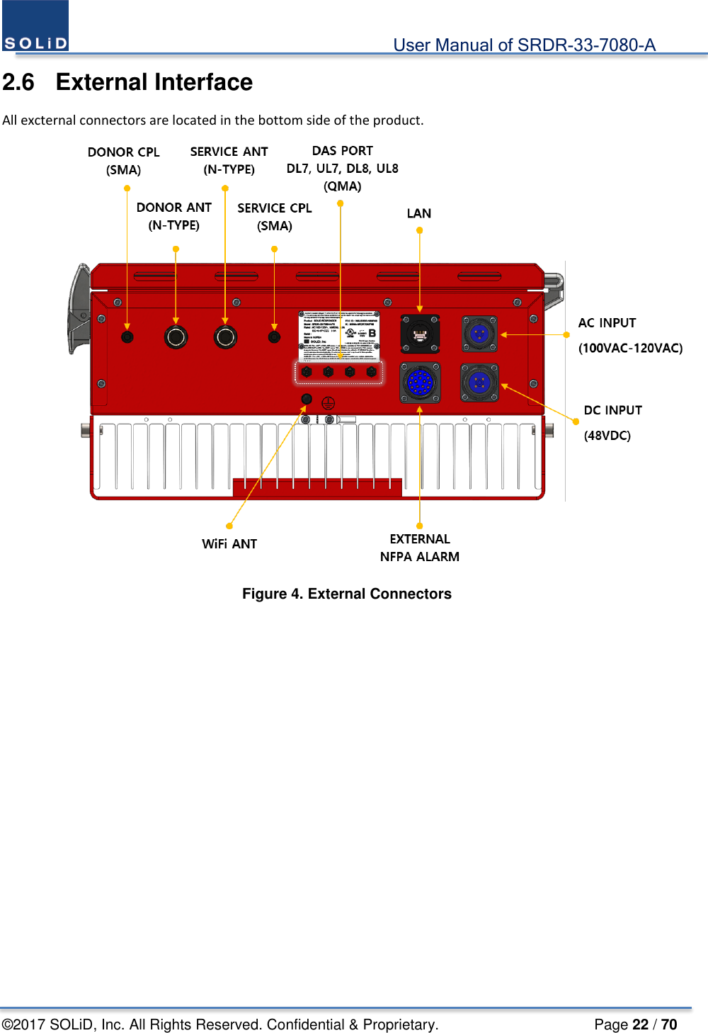                                             User Manual of SRDR-33-7080-A ©2017 SOLiD, Inc. All Rights Reserved. Confidential &amp; Proprietary.                     Page 22 / 70 2.6  External Interface All excternal connectors are located in the bottom side of the product.  Figure 4. External Connectors    