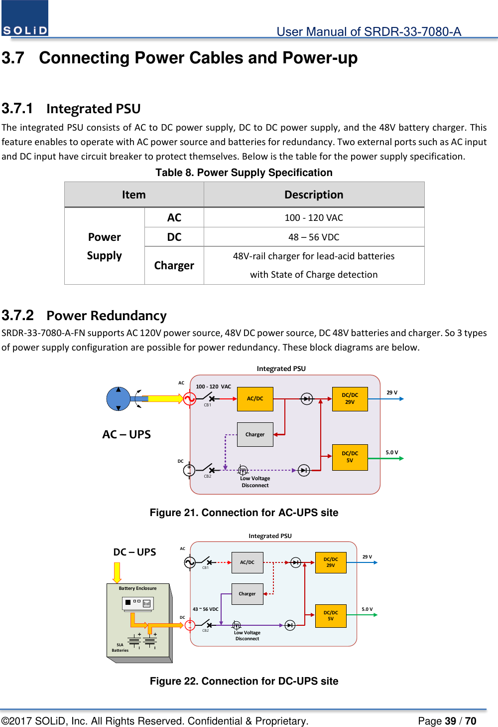                                             User Manual of SRDR-33-7080-A ©2017 SOLiD, Inc. All Rights Reserved. Confidential &amp; Proprietary.                     Page 39 / 70 3.7  Connecting Power Cables and Power-up  3.7.1  Integrated PSU The integrated PSU consists of AC to DC power supply, DC to DC power supply, and the 48V battery charger. This feature enables to operate with AC power source and batteries for redundancy. Two external ports such as AC input and DC input have circuit breaker to protect themselves. Below is the table for the power supply specification. Table 8. Power Supply Specification Item Description Power Supply AC 100 - 120 VAC DC 48 – 56 VDC Charger 48V-rail charger for lead-acid batteries with State of Charge detection  3.7.2   Power Redundancy SRDR-33-7080-A-FN supports AC 120V power source, 48V DC power source, DC 48V batteries and charger. So 3 types of power supply configuration are possible for power redundancy. These block diagrams are below. 100 - 120  VACACDCAC/DCChargerDC/DC29VDC/DC5V29 V5.0 VAC – UPS Low Voltage DisconnectCB2CB1Integrated PSU Figure 21. Connection for AC-UPS site ACDC43 ~ 56 VDCAC/DCChargerDC – UPS DC/DC5V29 V5.0 VBattery EnclosureLow Voltage DisconnectDC/DC29VCB1CB2SLA BatteriesIntegrated PSU Figure 22. Connection for DC-UPS site 