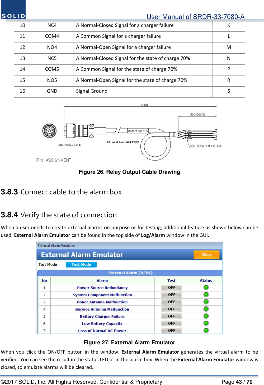                                             User Manual of SRDR-33-7080-A ©2017 SOLiD, Inc. All Rights Reserved. Confidential &amp; Proprietary.                     Page 43 / 70 10 NC4 A Normal-Closed Signal for a charger failure  K 11 COM4 A Common Signal for a charger failure  L 12 NO4 A Normal-Open Signal for a charger failure  M 13 NC5 A Normal-Closed Signal for the state of charge 70%  N 14 COM5 A Common Signal for the state of charge 70%  P 15 NO5 A Normal-Open Signal for the state of charge 70%  R 16 GND Signal Ground  S  Figure 26. Relay Output Cable Drawing  3.8.3 Connect cable to the alarm box  3.8.4 Verify the state of connection When a user needs to create external alarms on purpose or for testing, additional feature as shown below can be used. External Alarm Emulator can be found in the top side of Log/Alarm window in the GUI.    Figure 27. External Alarm Emulator When you click the ON/OFF button in the window, External Alarm Emulator generates the virtual alarm to be verified. You can see the result in the status LED or in the alarm box. When the External Alarm Emulator window is closed, to emulate alarms will be cleared. 