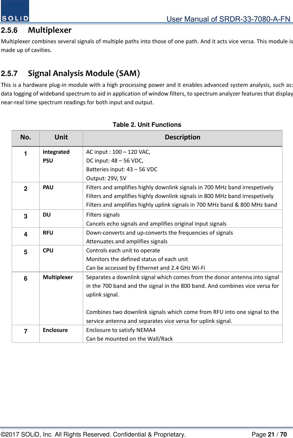                                             User Manual of SRDR-33-7080-A-FN ©2017 SOLiD, Inc. All Rights Reserved. Confidential &amp; Proprietary.                     Page 21 / 70 2.5.6  Multiplexer Multiplexer combines several signals of multiple paths into those of one path. And it acts vice versa. This module is made up of cavities.    2.5.7  Signal Analysis Module (SAM) This is a hardware plug-in module with a high processing power and it enables advanced system analysis, such as: data logging of wideband spectrum to aid in application of window filters, to spectrum analyzer features that display near-real time spectrum readings for both input and output.    Table 2. Unit Functions No. Unit Description 1  Integrated PSU AC input : 100 – 120 VAC,   DC input: 48 – 56 VDC,   Batteries input: 43 – 56 VDC Output: 29V, 5V 2  PAU Filters and amplifies highly downlink signals in 700 MHz band irrespetively Filters and amplifies highly downlink signals in 800 MHz band irrespetively Filters and amplifies highly uplink signals in 700 MHz band &amp; 800 MHz band 3  DU Filters signals   Cancels echo signals and amplifies original input signals 4  RFU Down-converts and up-converts the frequencies of signals Attenuates and amplifies signals 5  CPU Controls each unit to operate Monitors the defined status of each unit Can be accessed by Ethernet and 2.4 GHz Wi-Fi 6  Multiplexer Separates a downlink signal which comes from the donor antenna into signal in the 700 band and the signal in the 800 band. And combines vice versa for uplink signal.  Combines two downlink signals which come from RFU into one signal to the service antenna and separates vice versa for uplink signal. 7  Enclosure Enclosure to satisfy NEMA4 Can be mounted on the Wall/Rack   