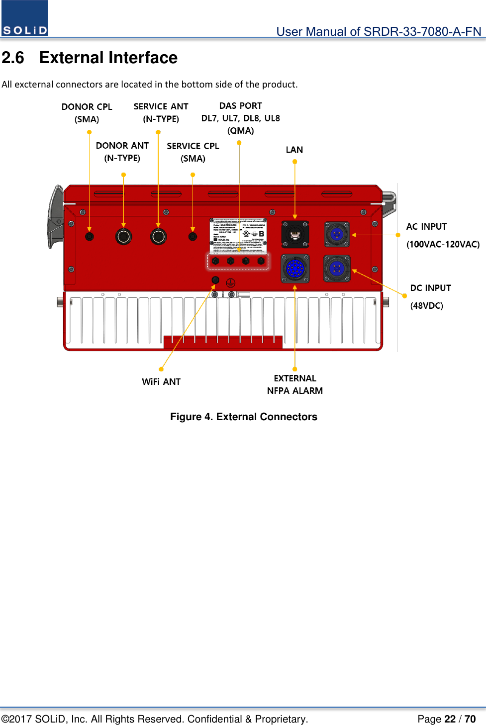                                             User Manual of SRDR-33-7080-A-FN ©2017 SOLiD, Inc. All Rights Reserved. Confidential &amp; Proprietary.                     Page 22 / 70 2.6  External Interface All excternal connectors are located in the bottom side of the product.  Figure 4. External Connectors    