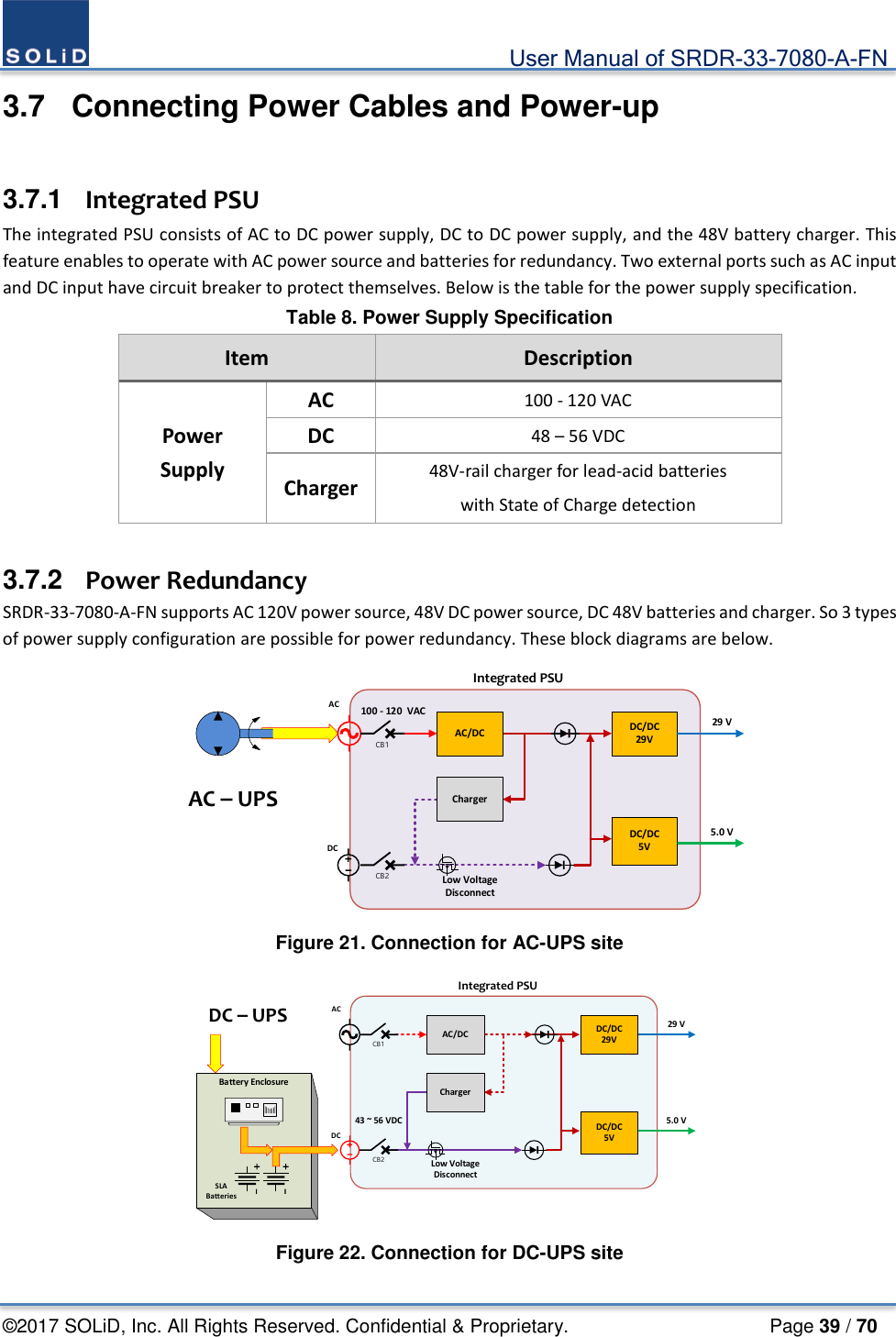                                             User Manual of SRDR-33-7080-A-FN ©2017 SOLiD, Inc. All Rights Reserved. Confidential &amp; Proprietary.                     Page 39 / 70 3.7  Connecting Power Cables and Power-up  3.7.1  Integrated PSU The integrated PSU consists of AC to DC power supply, DC to DC power supply, and the 48V battery charger. This feature enables to operate with AC power source and batteries for redundancy. Two external ports such as AC input and DC input have circuit breaker to protect themselves. Below is the table for the power supply specification. Table 8. Power Supply Specification Item Description Power Supply AC 100 - 120 VAC DC 48 – 56 VDC Charger 48V-rail charger for lead-acid batteries with State of Charge detection  3.7.2   Power Redundancy SRDR-33-7080-A-FN supports AC 120V power source, 48V DC power source, DC 48V batteries and charger. So 3 types of power supply configuration are possible for power redundancy. These block diagrams are below. 100 - 120  VACACDCAC/DCChargerDC/DC29VDC/DC5V29 V5.0 VAC – UPS Low Voltage DisconnectCB2CB1Integrated PSU Figure 21. Connection for AC-UPS site ACDC43 ~ 56 VDCAC/DCChargerDC – UPS DC/DC5V29 V5.0 VBattery EnclosureLow Voltage DisconnectDC/DC29VCB1CB2SLA BatteriesIntegrated PSU Figure 22. Connection for DC-UPS site 