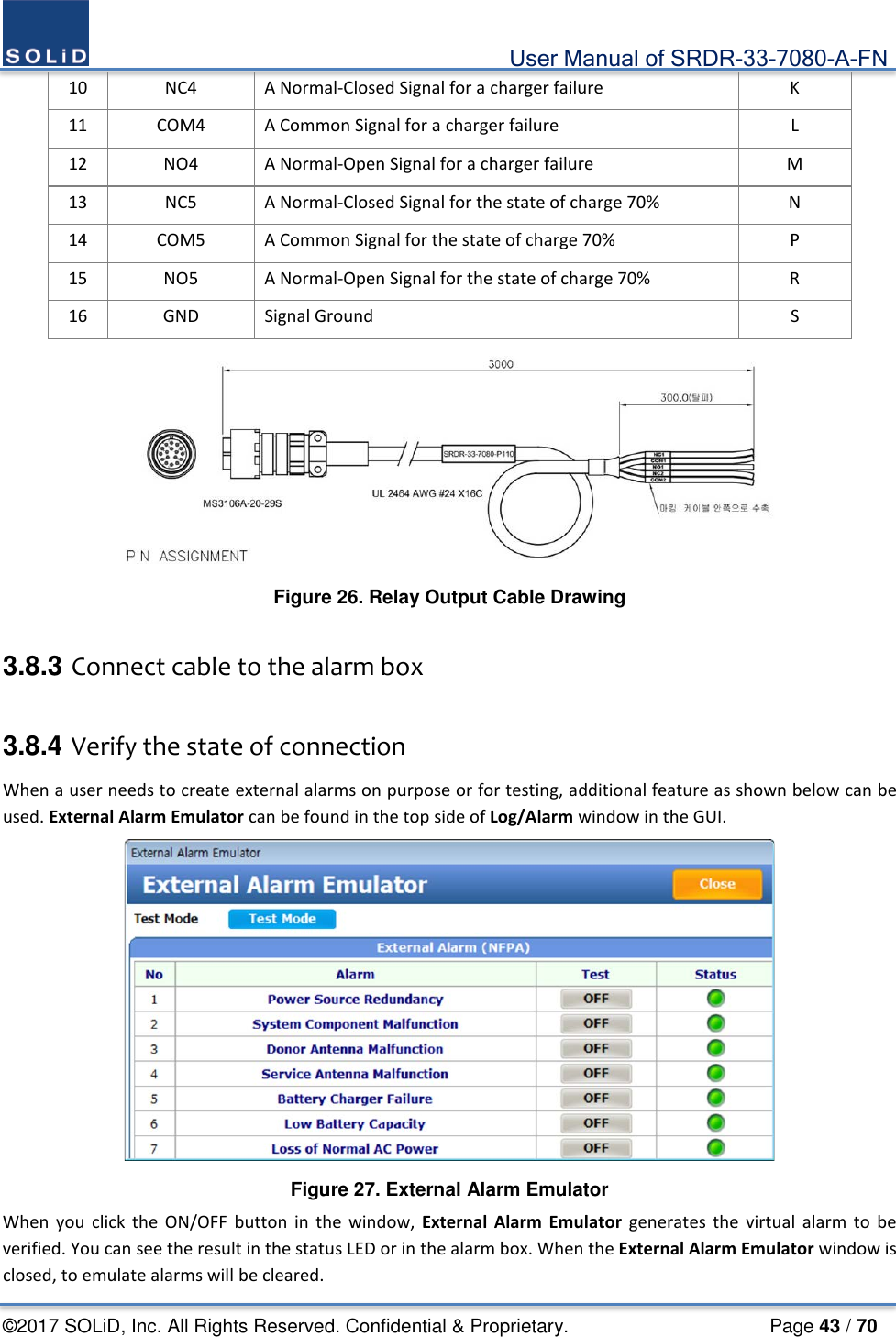                                             User Manual of SRDR-33-7080-A-FN ©2017 SOLiD, Inc. All Rights Reserved. Confidential &amp; Proprietary.                     Page 43 / 70 10 NC4 A Normal-Closed Signal for a charger failure  K 11 COM4 A Common Signal for a charger failure  L 12 NO4 A Normal-Open Signal for a charger failure  M 13 NC5 A Normal-Closed Signal for the state of charge 70%  N 14 COM5 A Common Signal for the state of charge 70%  P 15 NO5 A Normal-Open Signal for the state of charge 70%  R 16 GND Signal Ground  S  Figure 26. Relay Output Cable Drawing  3.8.3 Connect cable to the alarm box  3.8.4 Verify the state of connection When a user needs to create external alarms on purpose or for testing, additional feature as shown below can be used. External Alarm Emulator can be found in the top side of Log/Alarm window in the GUI.    Figure 27. External Alarm Emulator When you click the ON/OFF button in the window, External Alarm Emulator generates the virtual alarm to be verified. You can see the result in the status LED or in the alarm box. When the External Alarm Emulator window is closed, to emulate alarms will be cleared. 