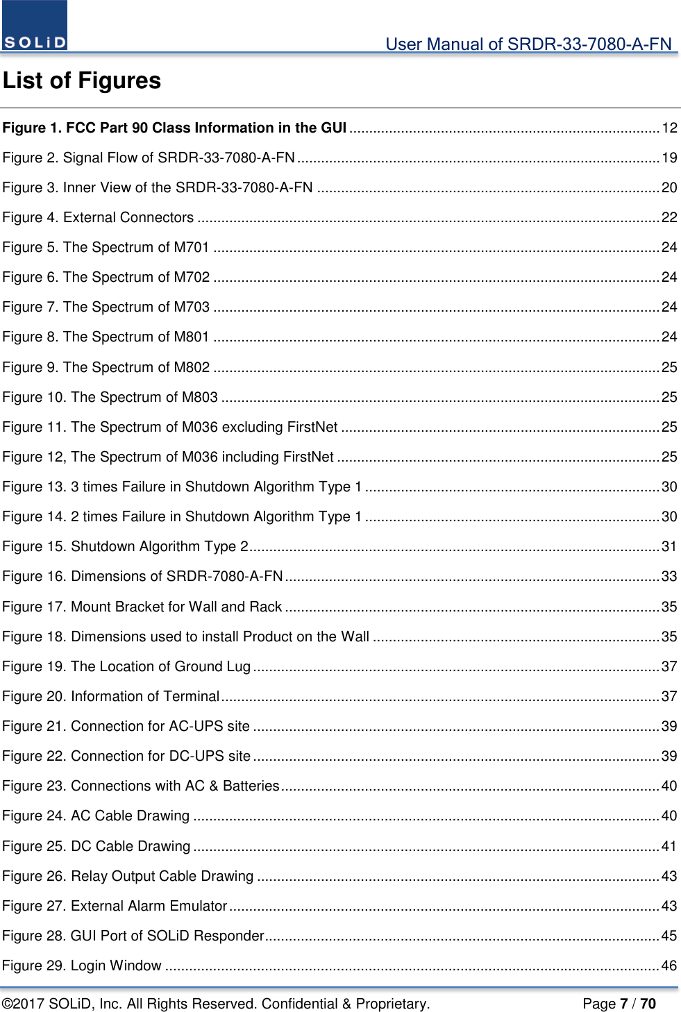                                             User Manual of SRDR-33-7080-A-FN ©2017 SOLiD, Inc. All Rights Reserved. Confidential &amp; Proprietary.                     Page 7 / 70 List of Figures Figure 1. FCC Part 90 Class Information in the GUI .............................................................................. 12 Figure 2. Signal Flow of SRDR-33-7080-A-FN ........................................................................................... 19 Figure 3. Inner View of the SRDR-33-7080-A-FN ...................................................................................... 20 Figure 4. External Connectors .................................................................................................................... 22 Figure 5. The Spectrum of M701 ................................................................................................................ 24 Figure 6. The Spectrum of M702 ................................................................................................................ 24 Figure 7. The Spectrum of M703 ................................................................................................................ 24 Figure 8. The Spectrum of M801 ................................................................................................................ 24 Figure 9. The Spectrum of M802 ................................................................................................................ 25 Figure 10. The Spectrum of M803 .............................................................................................................. 25 Figure 11. The Spectrum of M036 excluding FirstNet ................................................................................ 25 Figure 12, The Spectrum of M036 including FirstNet ................................................................................. 25 Figure 13. 3 times Failure in Shutdown Algorithm Type 1 .......................................................................... 30 Figure 14. 2 times Failure in Shutdown Algorithm Type 1 .......................................................................... 30 Figure 15. Shutdown Algorithm Type 2 ....................................................................................................... 31 Figure 16. Dimensions of SRDR-7080-A-FN .............................................................................................. 33 Figure 17. Mount Bracket for Wall and Rack .............................................................................................. 35 Figure 18. Dimensions used to install Product on the Wall ........................................................................ 35 Figure 19. The Location of Ground Lug ...................................................................................................... 37 Figure 20. Information of Terminal .............................................................................................................. 37 Figure 21. Connection for AC-UPS site ...................................................................................................... 39 Figure 22. Connection for DC-UPS site ...................................................................................................... 39 Figure 23. Connections with AC &amp; Batteries ............................................................................................... 40 Figure 24. AC Cable Drawing ..................................................................................................................... 40 Figure 25. DC Cable Drawing ..................................................................................................................... 41 Figure 26. Relay Output Cable Drawing ..................................................................................................... 43 Figure 27. External Alarm Emulator ............................................................................................................ 43 Figure 28. GUI Port of SOLiD Responder ................................................................................................... 45 Figure 29. Login Window ............................................................................................................................ 46 