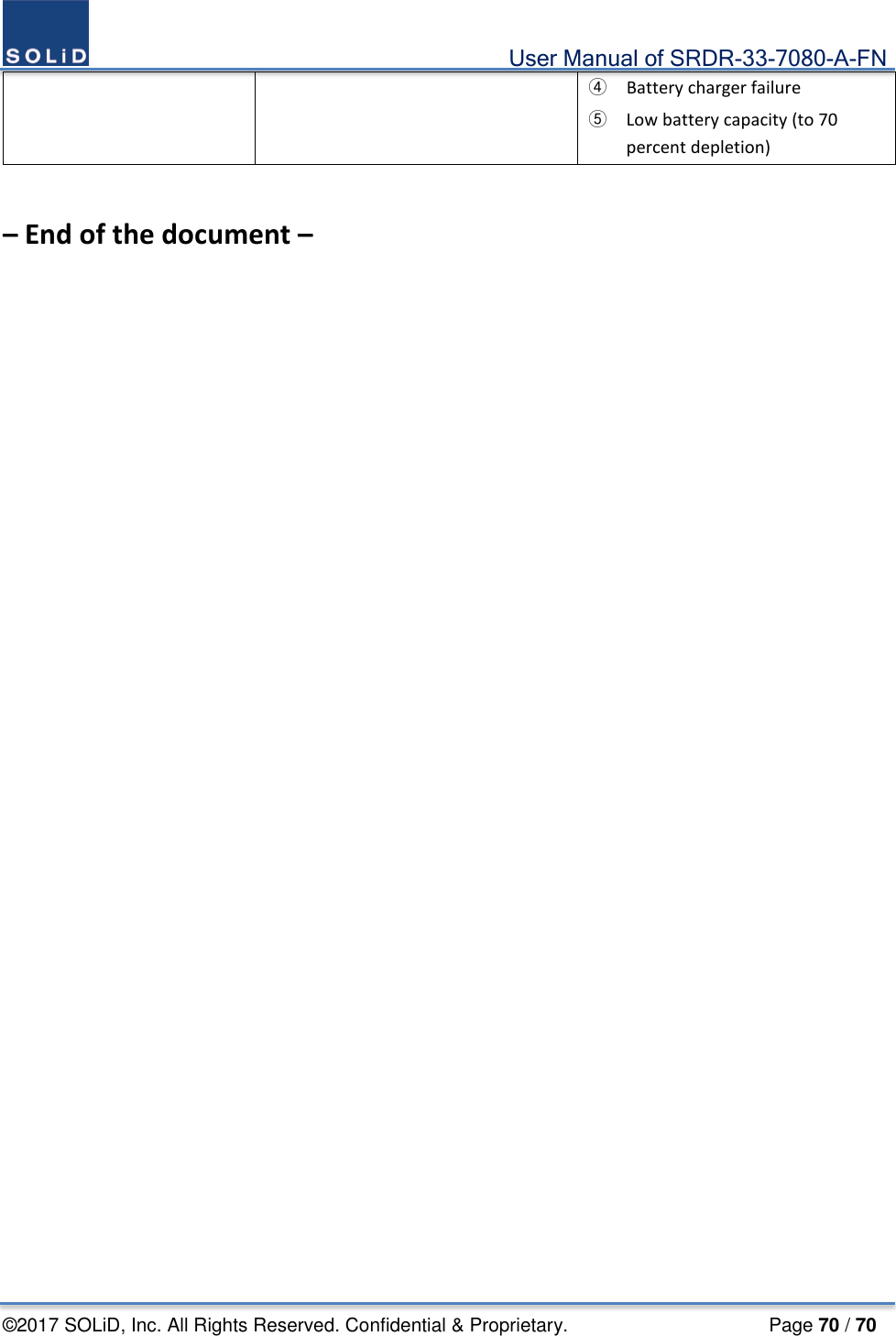                                             User Manual of SRDR-33-7080-A-FN ©2017 SOLiD, Inc. All Rights Reserved. Confidential &amp; Proprietary.                     Page 70 / 70 ④ Battery charger failure ⑤ Low battery capacity (to 70 percent depletion)  – End of the document –  