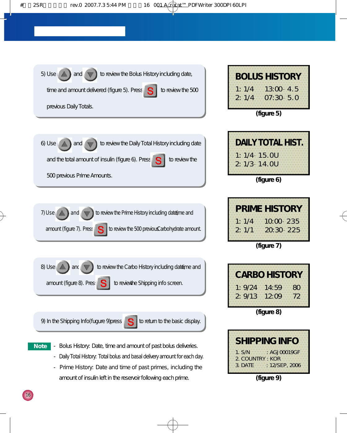 1 6(figure 5)BOLUS HISTORY1: 1/4      13:00 -4 . 52: 1/4 07:30 -5 . 0(figure 6)DAILY TOTAL HIST.1: 1/4 -1 5 . 0 U2: 1/3 -1 4 . 0 U(figure 7)PRIME HISTORY1: 1/4      10:00 -2 3 52: 1/1  20:30 -2 2 5(figure 8)CARBO HISTORY1: 9/24    14:59      802: 9/13    12:09      72(figure 9)SHIPPING INFO1. S/N            : AGJ00019GF2. COUNTRY : KOR3. DATE         : 12/SEP, 20065) Use             and             to review the Bolus History including date,time and amount delivered (figure 5). Press             to review the 500previous Daily Totals.6) Use             and             to review the Daily Total History including dateand the total amount of insulin (figure 6). Press             to review the500 previous Prime Amounts. 7) U s e a n d to review the Prime History including date,time andamount (figure 7). Pressto review the 500 previous Carbohydrate amount.8) Use             and             to review the Carbo History including date,time andamount (figure 8). Press             to review the Shipping info screen.9) In the Shipping Info(fugure 9)press             to return to the basic display.N o t e - Bolus History: Date, time and amount of past bolus deliveries.- Daily Total History: Total bolus and basal delivery amount for each day.- Prime History: Date and time of past primes, including theamount of insulin left in the reservoir following each prime.#다나2SR영문메뉴얼 rev.0  2007.7.3 5:44 PM  페이지16   001 Acrobat™ PDFWriter 300DPI 60LPI