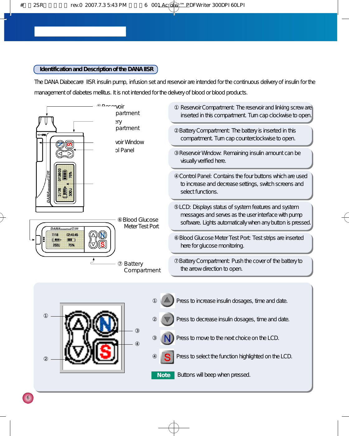 6Identification and Description of the DANA IISRThe DANA DiabecareⓇIISR insulin pump, infusion set and reservoir are intended for the continuous delivery of insulin for themanagement of diabetes mellitus. It is not intended for the delivery of blood or blood products.①Reservoir C o m p a r t m e n t②B a t t e r yC o m p a r t m e n t⑦B a t t e r yC o m p a r t m e n t③Reservoir Window④Control Panel⑤L C D⑥Blood Glucose Meter Test Port①Reservoir Compartment: The reservoir and linking screw areinserted in this compartment. Turn cap clockwise to open.②Battery Compartment: The battery is inserted in thiscompartment. Turn cap counterclockwise to open.⑦Battery Compartment: Push the cover of the battery tothe arrow direction to open. ③Reservoir Window: Remaining insulin amount can bevisually verified here.⑥Blood Glucose Meter Test Port: Test strips are insertedhere for glucose monitoring.④Control Panel: Contains the four buttons which are usedto increase and decrease settings, switch screens andselect functions.⑤LCD: Displays status of system features and systemmessages and serves as the user interface with pumpsoftware. Lights automatically when any button is pressed.①Press to increase insulin dosages, time and date.②Press to decrease insulin dosages, time and date.③Press to move to the next choice on the LCD.④Press to select the function highlighted on the LCD.①②③④N o t e Buttons will beep when pressed.#다나2SR영문메뉴얼 rev.0  2007.7.3 5:43 PM  페이지6   001 Acrobat™ PDFWriter 300DPI 60LPI