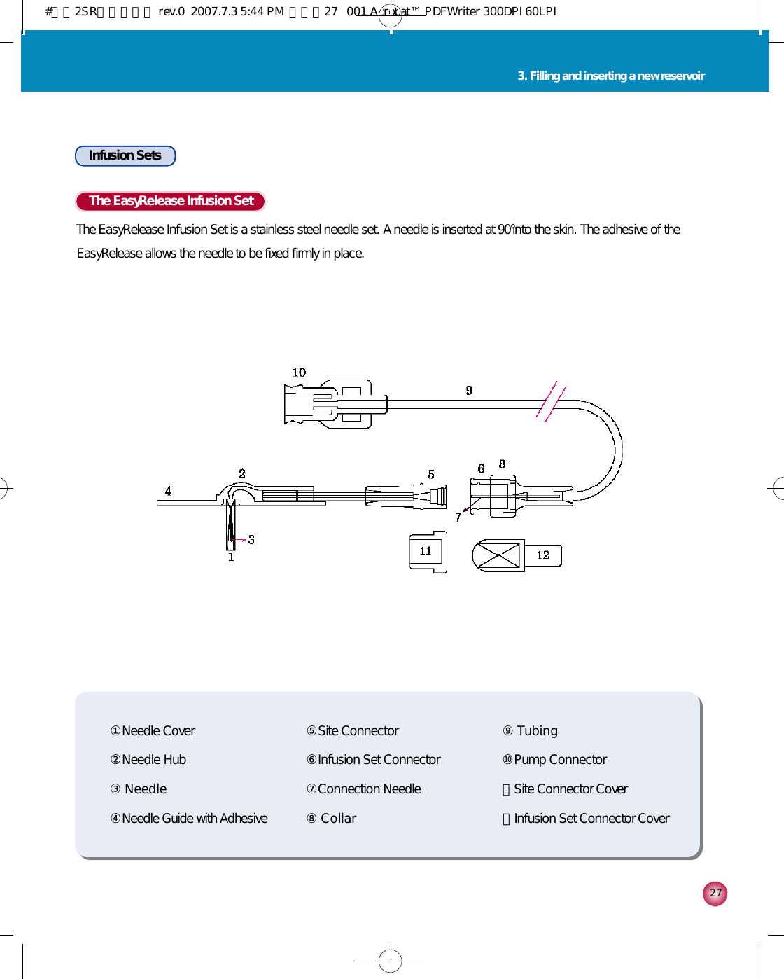 2 73. Filling and inserting a new reservoirInfusion SetsThe EasyRelease Infusion SetThe EasyRelease Infusion Set is a stainless steel needle set. A needle is inserted at 90°into the skin. The adhesive of theEasyRelease allows the needle to be fixed firmly in place. ①Needle Cover ②Needle Hub③N e e d l e④Needle Guide with Adhesive⑤Site Connector⑥Infusion Set Connector⑦Connection Needle⑧C o l l a r⑨T u b i n g⑩Pump Connector⑪Site Connector Cover⑫Infusion Set Connector Cover#다나2SR영문메뉴얼 rev.0  2007.7.3 5:44 PM  페이지27   001 Acrobat™ PDFWriter 300DPI 60LPI