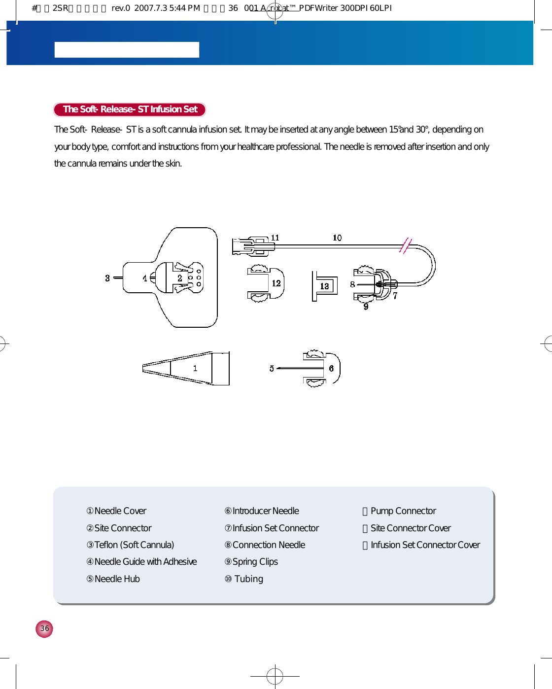 3 6The Soft-Release-ST Infusion SetThe Soft-Release-ST is a soft cannula infusion set. It may be inserted at any angle between 15°and 30°, depending onyour body type, comfort and instructions from your healthcare professional. The needle is removed after insertion and onlythe cannula remains under the skin.①Needle Cover②Site Connector③Teflon (Soft Cannula)  ④Needle Guide with Adhesive⑤Needle Hub⑥Introducer Needle⑦Infusion Set Connector⑧Connection Needle⑨Spring Clips⑩T u b i n g⑪Pump Connector⑫Site Connector Cover⑬Infusion Set Connector Cover#다나2SR영문메뉴얼 rev.0  2007.7.3 5:44 PM  페이지36   001 Acrobat™ PDFWriter 300DPI 60LPI