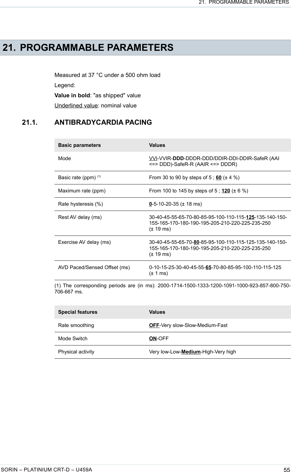  21.  PROGRAMMABLE PARAMETERS 21. PROGRAMMABLE PARAMETERSMeasured at 37 °C under a 500 ohm loadLegend:Value in bold: &quot;as shipped&quot; valueUnderlined value: nominal value21.1. ANTIBRADYCARDIA PACINGBasic parameters ValuesMode VVI-VVIR-DDD-DDDR-DDD/DDIR-DDI-DDIR-SafeR (AAI &lt;=&gt; DDD)-SafeR-R (AAIR &lt;=&gt; DDDR)Basic rate (ppm) (1) From 30 to 90 by steps of 5 ; 60 (± 4 %)Maximum rate (ppm) From 100 to 145 by steps of 5 ; 120 (± 6 %)Rate hysteresis (%) 0-5-10-20-35 (± 18 ms)Rest AV delay (ms) 30-40-45-55-65-70-80-85-95-100-110-115-125-135-140-150-155-165-170-180-190-195-205-210-220-225-235-250 (± 19 ms)Exercise AV delay (ms) 30-40-45-55-65-70-80-85-95-100-110-115-125-135-140-150-155-165-170-180-190-195-205-210-220-225-235-250 (± 19 ms)AVD Paced/Sensed Offset (ms) 0-10-15-25-30-40-45-55-65-70-80-85-95-100-110-115-125 (± 1 ms)(1) The corresponding periods are (in ms): 2000-1714-1500-1333-1200-1091-1000-923-857-800-750-706-667 ms.Special features ValuesRate smoothing OFF-Very slow-Slow-Medium-FastMode Switch ON-OFFPhysical activity Very low-Low-Medium-High-Very highSORIN – PLATINIUM CRT-D – U459A 55