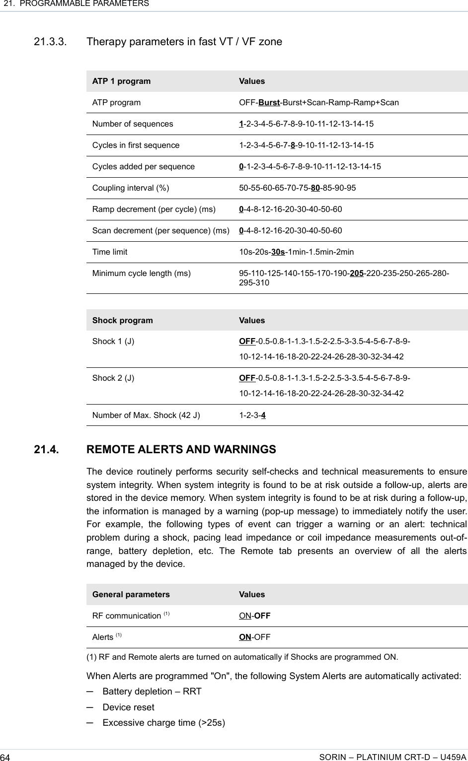  21.  PROGRAMMABLE PARAMETERS21.3.3. Therapy parameters in fast VT / VF zoneATP 1 program ValuesATP program OFF-Burst-Burst+Scan-Ramp-Ramp+ScanNumber of sequences 1-2-3-4-5-6-7-8-9-10-11-12-13-14-15Cycles in first sequence 1-2-3-4-5-6-7-8-9-10-11-12-13-14-15Cycles added per sequence 0-1-2-3-4-5-6-7-8-9-10-11-12-13-14-15Coupling interval (%) 50-55-60-65-70-75-80-85-90-95Ramp decrement (per cycle) (ms) 0-4-8-12-16-20-30-40-50-60Scan decrement (per sequence) (ms) 0-4-8-12-16-20-30-40-50-60Time limit 10s-20s-30s-1min-1.5min-2minMinimum cycle length (ms) 95-110-125-140-155-170-190-205-220-235-250-265-280-295-310Shock program ValuesShock 1 (J) OFF-0.5-0.8-1-1.3-1.5-2-2.5-3-3.5-4-5-6-7-8-9-10-12-14-16-18-20-22-24-26-28-30-32-34-42Shock 2 (J) OFF-0.5-0.8-1-1.3-1.5-2-2.5-3-3.5-4-5-6-7-8-9-10-12-14-16-18-20-22-24-26-28-30-32-34-42Number of Max. Shock (42 J) 1-2-3-421.4. REMOTE ALERTS AND WARNINGSThe device routinely performs security self-checks and technical measurements to ensure system integrity. When system integrity is found to be at risk outside a follow-up, alerts are stored in the device memory. When system integrity is found to be at risk during a follow-up, the information is managed by a warning (pop-up message) to immediately notify the user. For   example,   the   following  types  of   event   can   trigger   a  warning   or   an   alert:   technical problem during a shock, pacing lead impedance or coil impedance measurements out-of-range,   battery   depletion,   etc.   The   Remote   tab   presents   an   overview   of   all   the   alerts  managed by the device.General parameters ValuesRF communication (1) ON-OFFAlerts (1) ON-OFF(1) RF and Remote alerts are turned on automatically if Shocks are programmed ON.When Alerts are programmed &quot;On&quot;, the following System Alerts are automatically activated:─Battery depletion – RRT─Device reset─Excessive charge time (&gt;25s)64 SORIN – PLATINIUM CRT-D – U459A