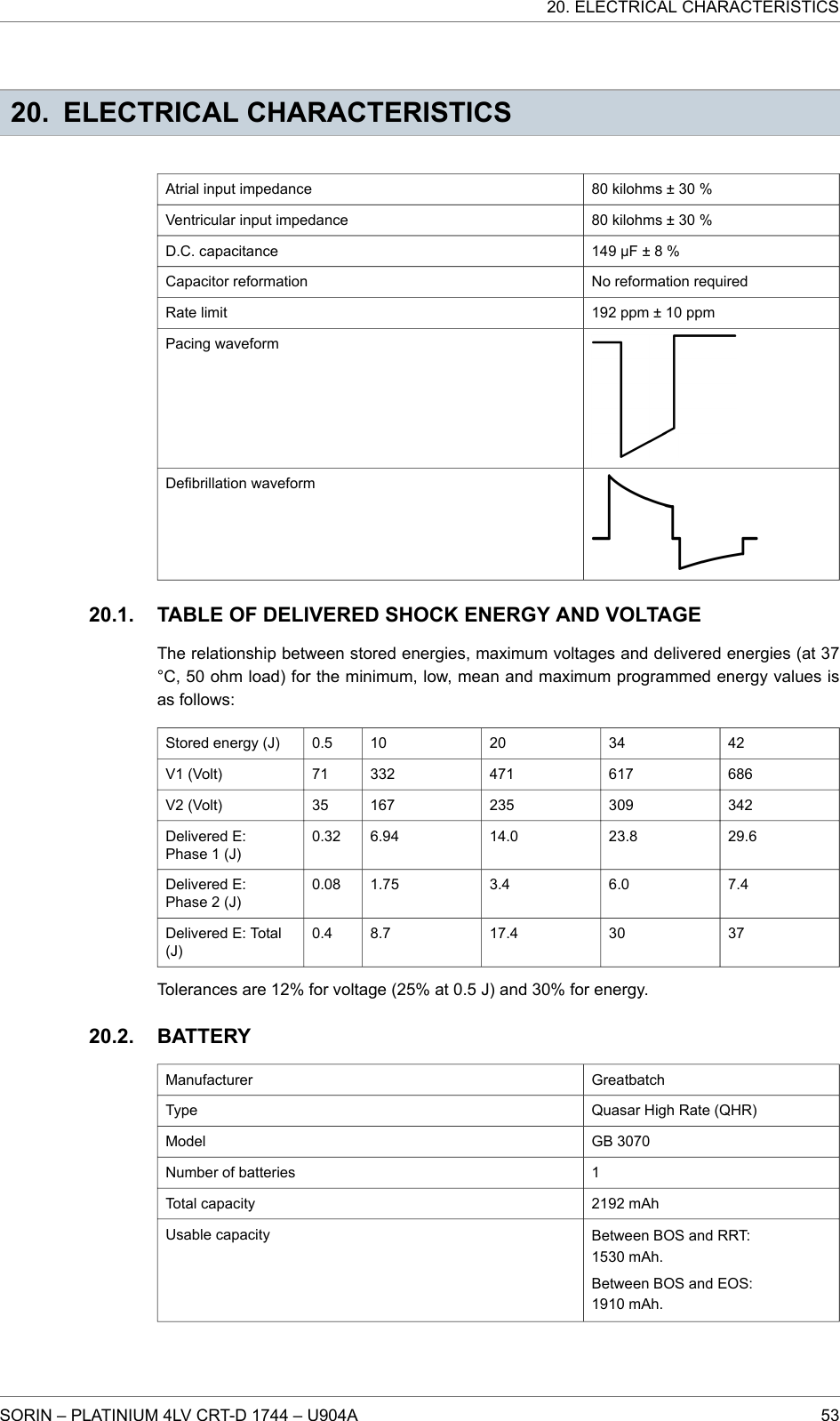 20. ELECTRICAL CHARACTERISTICSAtrial input impedance 80 kilohms ± 30 %Ventricular input impedance 80 kilohms ± 30 %D.C. capacitance 149 µF ± 8 %Capacitor reformation No reformation requiredRate limit 192 ppm ± 10 ppmPacing waveformDefibrillation waveformTABLE OF DELIVERED SHOCK ENERGY AND VOLTAGEThe relationship between stored energies, maximum voltages and delivered energies (at 37°C, 50 ohm load) for the minimum, low, mean and maximum programmed energy values isas follows:Stored energy (J) 0.5 10 20 34 42V1 (Volt) 71 332 471 617 686V2 (Volt) 35 167 235 309 342Delivered E:Phase 1 (J)0.32 6.94 14.0 23.8 29.6Delivered E:Phase 2 (J)0.08 1.75 3.4 6.0 7.4Delivered E: Total(J)0.4 8.7 17.4 30 37Tolerances are 12% for voltage (25% at 0.5 J) and 30% for energy.BATTERYManufacturer GreatbatchType Quasar High Rate (QHR)Model GB 3070Number of batteries 1Total capacity 2192 mAhUsable capacity Between BOS and RRT:1530 mAh.Between BOS and EOS:1910 mAh.20.1.20.2.20. ELECTRICAL CHARACTERISTICSSORIN – PLATINIUM 4LV CRT-D 1744 – U904A 53