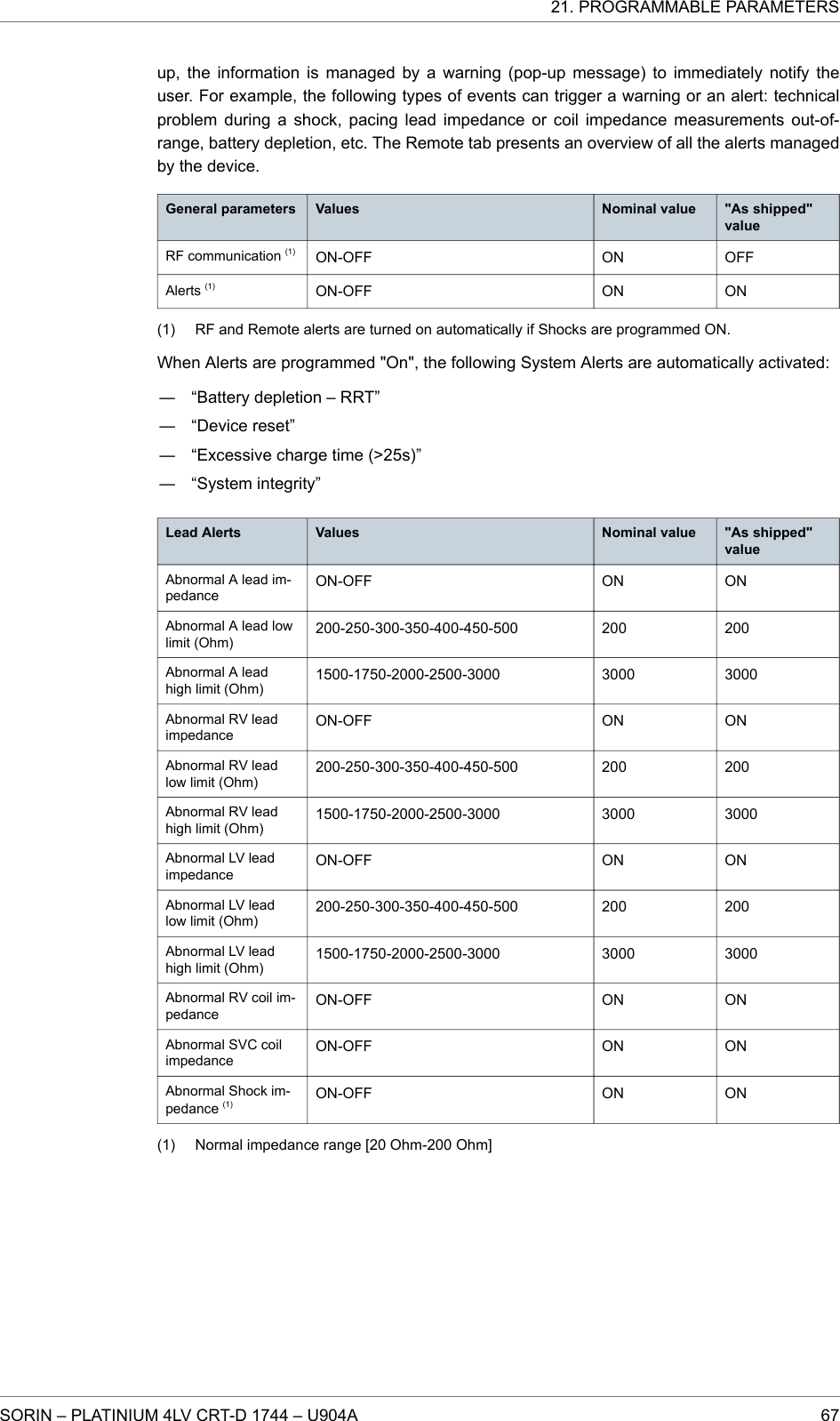 up, the information is managed by a warning (pop-up message) to immediately notify theuser. For example, the following types of events can trigger a warning or an alert: technicalproblem during a shock, pacing lead impedance or coil impedance measurements out-of-range, battery depletion, etc. The Remote tab presents an overview of all the alerts managedby the device.General parameters Values Nominal value &quot;As shipped&quot;valueRF communication (1) ON-OFF ON OFFAlerts (1) ON-OFF ON ON(1) RF and Remote alerts are turned on automatically if Shocks are programmed ON.When Alerts are programmed &quot;On&quot;, the following System Alerts are automatically activated:― “Battery depletion – RRT”― “Device reset”― “Excessive charge time (&gt;25s)”― “System integrity”Lead Alerts Values Nominal value &quot;As shipped&quot;valueAbnormal A lead im-pedanceON-OFF ON ONAbnormal A lead lowlimit (Ohm)200-250-300-350-400-450-500 200 200Abnormal A leadhigh limit (Ohm)1500-1750-2000-2500-3000 3000 3000Abnormal RV leadimpedanceON-OFF ON ONAbnormal RV leadlow limit (Ohm)200-250-300-350-400-450-500 200 200Abnormal RV leadhigh limit (Ohm)1500-1750-2000-2500-3000 3000 3000Abnormal LV leadimpedanceON-OFF ON ONAbnormal LV leadlow limit (Ohm)200-250-300-350-400-450-500 200 200Abnormal LV leadhigh limit (Ohm)1500-1750-2000-2500-3000 3000 3000Abnormal RV coil im-pedanceON-OFF ON ONAbnormal SVC coilimpedanceON-OFF ON ONAbnormal Shock im-pedance (1) ON-OFF ON ON(1) Normal impedance range [20 Ohm-200 Ohm]21. PROGRAMMABLE PARAMETERSSORIN – PLATINIUM 4LV CRT-D 1744 – U904A 67