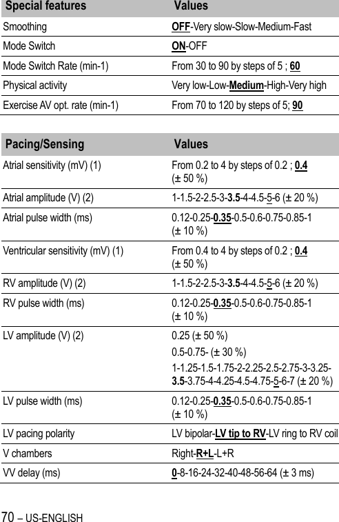 70 – US-ENGLISH Special features Values Smoothing OFF-Very slow-Slow-Medium-Fast Mode Switch ON-OFF Mode Switch Rate (min-1) From 30 to 90 by steps of 5 ; 60 Physical activity Very low-Low-Medium-High-Very high Exercise AV opt. rate (min-1) From 70 to 120 by steps of 5; 90  Pacing/Sensing Values Atrial sensitivity (mV) (1) From 0.2 to 4 by steps of 0.2 ; 0.4 (± 50 %) Atrial amplitude (V) (2) 1-1.5-2-2.5-3-3.5-4-4.5-5-6 (± 20 %) Atrial pulse width (ms) 0.12-0.25-0.35-0.5-0.6-0.75-0.85-1 (± 10 %) Ventricular sensitivity (mV) (1) From 0.4 to 4 by steps of 0.2 ; 0.4 (± 50 %) RV amplitude (V) (2) 1-1.5-2-2.5-3-3.5-4-4.5-5-6 (± 20 %) RV pulse width (ms) 0.12-0.25-0.35-0.5-0.6-0.75-0.85-1 (± 10 %) LV amplitude (V) (2) 0.25 (± 50 %) 0.5-0.75- (± 30 %) 1-1.25-1.5-1.75-2-2.25-2.5-2.75-3-3.25-3.5-3.75-4-4.25-4.5-4.75-5-6-7 (± 20 %) LV pulse width (ms) 0.12-0.25-0.35-0.5-0.6-0.75-0.85-1 (± 10 %) LV pacing polarity LV bipolar-LV tip to RV-LV ring to RV coil V chambers Right-R+L-L+R VV delay (ms) 0-8-16-24-32-40-48-56-64 (± 3 ms) 