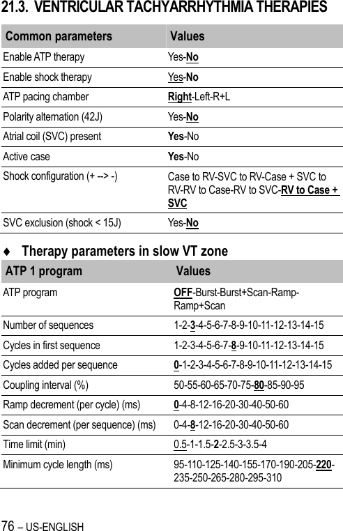 76 – US-ENGLISH 21.3. VENTRICULAR TACHYARRHYTHMIA THERAPIES Common parameters Values Enable ATP therapy Yes-No Enable shock therapy Yes-No ATP pacing chamber Right-Left-R+L Polarity alternation (42J) Yes-No Atrial coil (SVC) present Yes-No Active case Yes-No Shock configuration (+ --&gt; -) Case to RV-SVC to RV-Case + SVC to RV-RV to Case-RV to SVC-RV to Case + SVC SVC exclusion (shock &lt; 15J) Yes-No  Therapy parameters in slow VT zone ATP 1 program Values ATP program OFF-Burst-Burst+Scan-Ramp-Ramp+Scan Number of sequences 1-2-3-4-5-6-7-8-9-10-11-12-13-14-15 Cycles in first sequence 1-2-3-4-5-6-7-8-9-10-11-12-13-14-15 Cycles added per sequence 0-1-2-3-4-5-6-7-8-9-10-11-12-13-14-15 Coupling interval (%) 50-55-60-65-70-75-80-85-90-95 Ramp decrement (per cycle) (ms) 0-4-8-12-16-20-30-40-50-60 Scan decrement (per sequence) (ms) 0-4-8-12-16-20-30-40-50-60 Time limit (min) 0.5-1-1.5-2-2.5-3-3.5-4 Minimum cycle length (ms) 95-110-125-140-155-170-190-205-220-235-250-265-280-295-310 