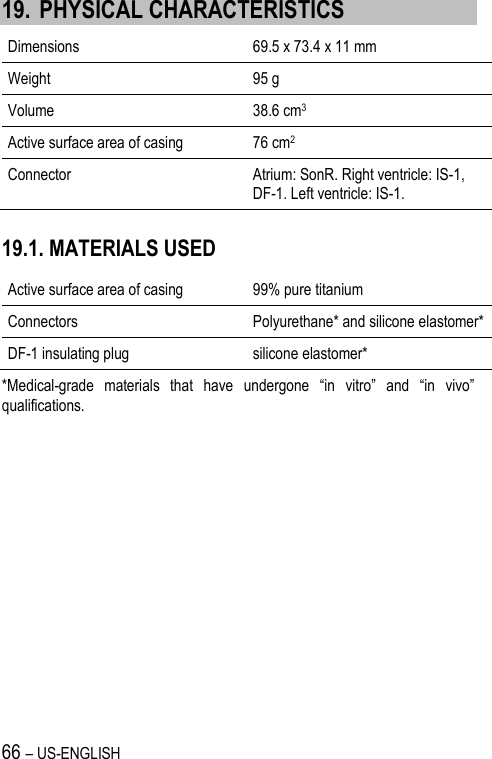 66 – US-ENGLISH 19. PHYSICAL CHARACTERISTICS Dimensions 69.5 x 73.4 x 11 mm Weight 95 g Volume 38.6 cm3 Active surface area of casing 76 cm2 Connector Atrium: SonR. Right ventricle: IS-1, DF-1. Left ventricle: IS-1. 19.1. MATERIALS USED Active surface area of casing 99% pure titanium Connectors Polyurethane* and silicone elastomer* DF-1 insulating plug silicone elastomer* *Medical-grade  materials  that  have  undergone  “in  vitro”  and  “in  vivo” qualifications.       