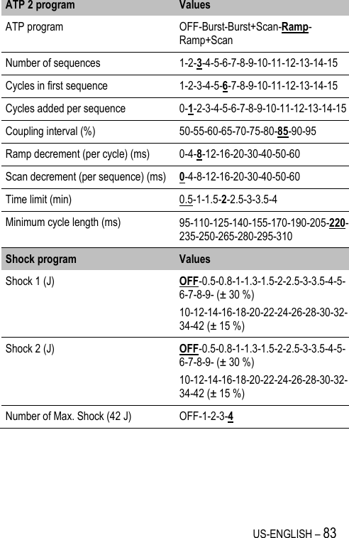 US-ENGLISH – 83 ATP 2 program Values ATP program OFF-Burst-Burst+Scan-Ramp-Ramp+Scan Number of sequences 1-2-3-4-5-6-7-8-9-10-11-12-13-14-15 Cycles in first sequence 1-2-3-4-5-6-7-8-9-10-11-12-13-14-15 Cycles added per sequence 0-1-2-3-4-5-6-7-8-9-10-11-12-13-14-15 Coupling interval (%) 50-55-60-65-70-75-80-85-90-95 Ramp decrement (per cycle) (ms) 0-4-8-12-16-20-30-40-50-60 Scan decrement (per sequence) (ms) 0-4-8-12-16-20-30-40-50-60 Time limit (min) 0.5-1-1.5-2-2.5-3-3.5-4 Minimum cycle length (ms) 95-110-125-140-155-170-190-205-220-235-250-265-280-295-310 Shock program Values Shock 1 (J) OFF-0.5-0.8-1-1.3-1.5-2-2.5-3-3.5-4-5-6-7-8-9- (± 30 %) 10-12-14-16-18-20-22-24-26-28-30-32-34-42 (± 15 %) Shock 2 (J) OFF-0.5-0.8-1-1.3-1.5-2-2.5-3-3.5-4-5-6-7-8-9- (± 30 %) 10-12-14-16-18-20-22-24-26-28-30-32-34-42 (± 15 %) Number of Max. Shock (42 J) OFF-1-2-3-4 