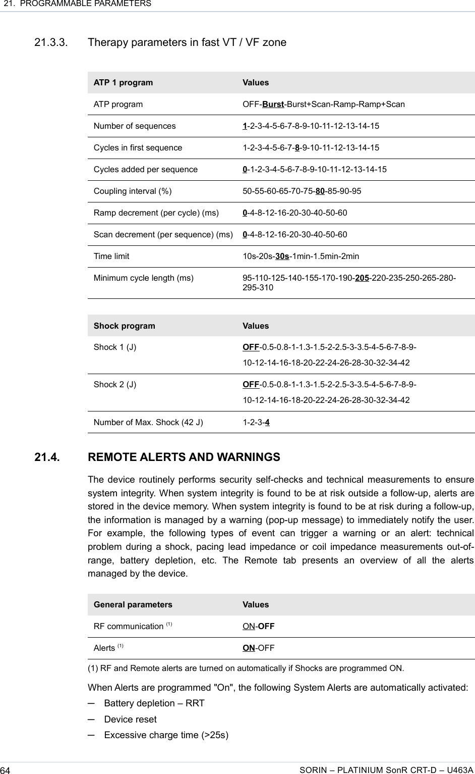  21.  PROGRAMMABLE PARAMETERS21.3.3. Therapy parameters in fast VT / VF zoneATP 1 program ValuesATP program OFF-Burst-Burst+Scan-Ramp-Ramp+ScanNumber of sequences 1-2-3-4-5-6-7-8-9-10-11-12-13-14-15Cycles in first sequence 1-2-3-4-5-6-7-8-9-10-11-12-13-14-15Cycles added per sequence 0-1-2-3-4-5-6-7-8-9-10-11-12-13-14-15Coupling interval (%) 50-55-60-65-70-75-80-85-90-95Ramp decrement (per cycle) (ms) 0-4-8-12-16-20-30-40-50-60Scan decrement (per sequence) (ms) 0-4-8-12-16-20-30-40-50-60Time limit 10s-20s-30s-1min-1.5min-2minMinimum cycle length (ms) 95-110-125-140-155-170-190-205-220-235-250-265-280-295-310Shock program ValuesShock 1 (J) OFF-0.5-0.8-1-1.3-1.5-2-2.5-3-3.5-4-5-6-7-8-9-10-12-14-16-18-20-22-24-26-28-30-32-34-42Shock 2 (J) OFF-0.5-0.8-1-1.3-1.5-2-2.5-3-3.5-4-5-6-7-8-9-10-12-14-16-18-20-22-24-26-28-30-32-34-42Number of Max. Shock (42 J) 1-2-3-421.4. REMOTE ALERTS AND WARNINGSThe device routinely performs security self-checks and technical measurements to ensure system integrity. When system integrity is found to be at risk outside a follow-up, alerts are stored in the device memory. When system integrity is found to be at risk during a follow-up, the information is managed by a warning (pop-up message) to immediately notify the user. For   example,   the   following  types  of   event   can  trigger   a  warning   or   an  alert:   technical problem during a shock, pacing lead impedance or coil impedance measurements out-of-range,   battery   depletion,   etc.   The   Remote   tab   presents   an   overview   of   all   the   alerts  managed by the device.General parameters ValuesRF communication (1) ON-OFFAlerts (1) ON-OFF(1) RF and Remote alerts are turned on automatically if Shocks are programmed ON.When Alerts are programmed &quot;On&quot;, the following System Alerts are automatically activated:─Battery depletion – RRT─Device reset─Excessive charge time (&gt;25s)64 SORIN – PLATINIUM SonR CRT-D – U463A