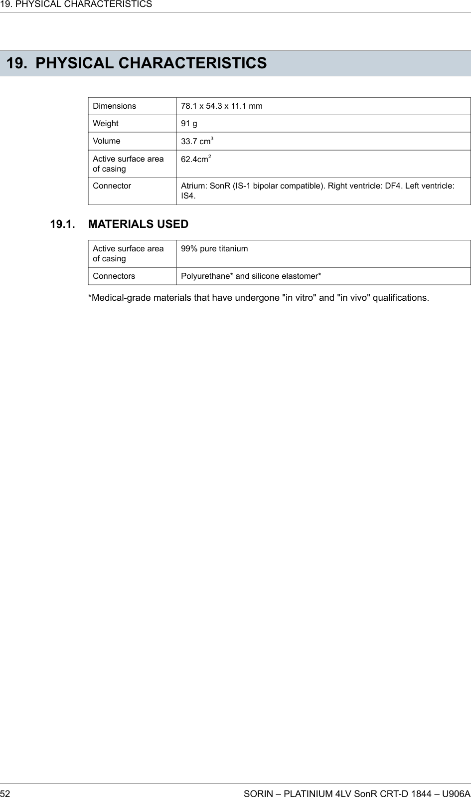 19. PHYSICAL CHARACTERISTICSDimensions 78.1 x 54.3 x 11.1 mmWeight 91 gVolume 33.7 cm3Active surface areaof casing62.4cm2Connector Atrium: SonR (IS-1 bipolar compatible). Right ventricle: DF4. Left ventricle:IS4.MATERIALS USEDActive surface areaof casing99% pure titaniumConnectors Polyurethane* and silicone elastomer**Medical-grade materials that have undergone &quot;in vitro&quot; and &quot;in vivo&quot; qualifications.19.1.19. PHYSICAL CHARACTERISTICS52 SORIN – PLATINIUM 4LV SonR CRT-D 1844 – U906A