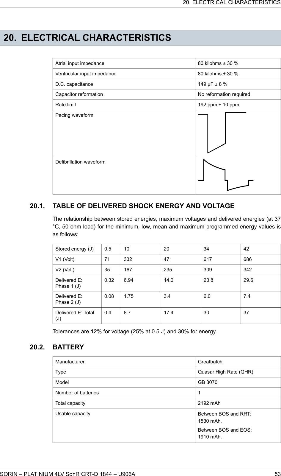 20. ELECTRICAL CHARACTERISTICSAtrial input impedance 80 kilohms ± 30 %Ventricular input impedance 80 kilohms ± 30 %D.C. capacitance 149 µF ± 8 %Capacitor reformation No reformation requiredRate limit 192 ppm ± 10 ppmPacing waveformDefibrillation waveformTABLE OF DELIVERED SHOCK ENERGY AND VOLTAGEThe relationship between stored energies, maximum voltages and delivered energies (at 37°C, 50 ohm load) for the minimum, low, mean and maximum programmed energy values isas follows:Stored energy (J) 0.5 10 20 34 42V1 (Volt) 71 332 471 617 686V2 (Volt) 35 167 235 309 342Delivered E:Phase 1 (J)0.32 6.94 14.0 23.8 29.6Delivered E:Phase 2 (J)0.08 1.75 3.4 6.0 7.4Delivered E: Total(J)0.4 8.7 17.4 30 37Tolerances are 12% for voltage (25% at 0.5 J) and 30% for energy.BATTERYManufacturer GreatbatchType Quasar High Rate (QHR)Model GB 3070Number of batteries 1Total capacity 2192 mAhUsable capacity Between BOS and RRT:1530 mAh.Between BOS and EOS:1910 mAh.20.1.20.2.20. ELECTRICAL CHARACTERISTICSSORIN – PLATINIUM 4LV SonR CRT-D 1844 – U906A 53