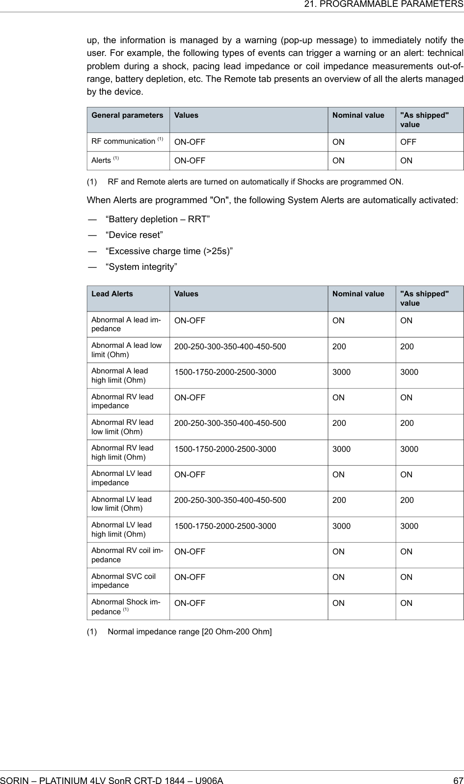 up, the information is managed by a warning (pop-up message) to immediately notify theuser. For example, the following types of events can trigger a warning or an alert: technicalproblem during a shock, pacing lead impedance or coil impedance measurements out-of-range, battery depletion, etc. The Remote tab presents an overview of all the alerts managedby the device.General parameters Values Nominal value &quot;As shipped&quot;valueRF communication (1) ON-OFF ON OFFAlerts (1) ON-OFF ON ON(1) RF and Remote alerts are turned on automatically if Shocks are programmed ON.When Alerts are programmed &quot;On&quot;, the following System Alerts are automatically activated:― “Battery depletion – RRT”― “Device reset”― “Excessive charge time (&gt;25s)”― “System integrity”Lead Alerts Values Nominal value &quot;As shipped&quot;valueAbnormal A lead im-pedanceON-OFF ON ONAbnormal A lead lowlimit (Ohm)200-250-300-350-400-450-500 200 200Abnormal A leadhigh limit (Ohm)1500-1750-2000-2500-3000 3000 3000Abnormal RV leadimpedanceON-OFF ON ONAbnormal RV leadlow limit (Ohm)200-250-300-350-400-450-500 200 200Abnormal RV leadhigh limit (Ohm)1500-1750-2000-2500-3000 3000 3000Abnormal LV leadimpedanceON-OFF ON ONAbnormal LV leadlow limit (Ohm)200-250-300-350-400-450-500 200 200Abnormal LV leadhigh limit (Ohm)1500-1750-2000-2500-3000 3000 3000Abnormal RV coil im-pedanceON-OFF ON ONAbnormal SVC coilimpedanceON-OFF ON ONAbnormal Shock im-pedance (1) ON-OFF ON ON(1) Normal impedance range [20 Ohm-200 Ohm]21. PROGRAMMABLE PARAMETERSSORIN – PLATINIUM 4LV SonR CRT-D 1844 – U906A 67