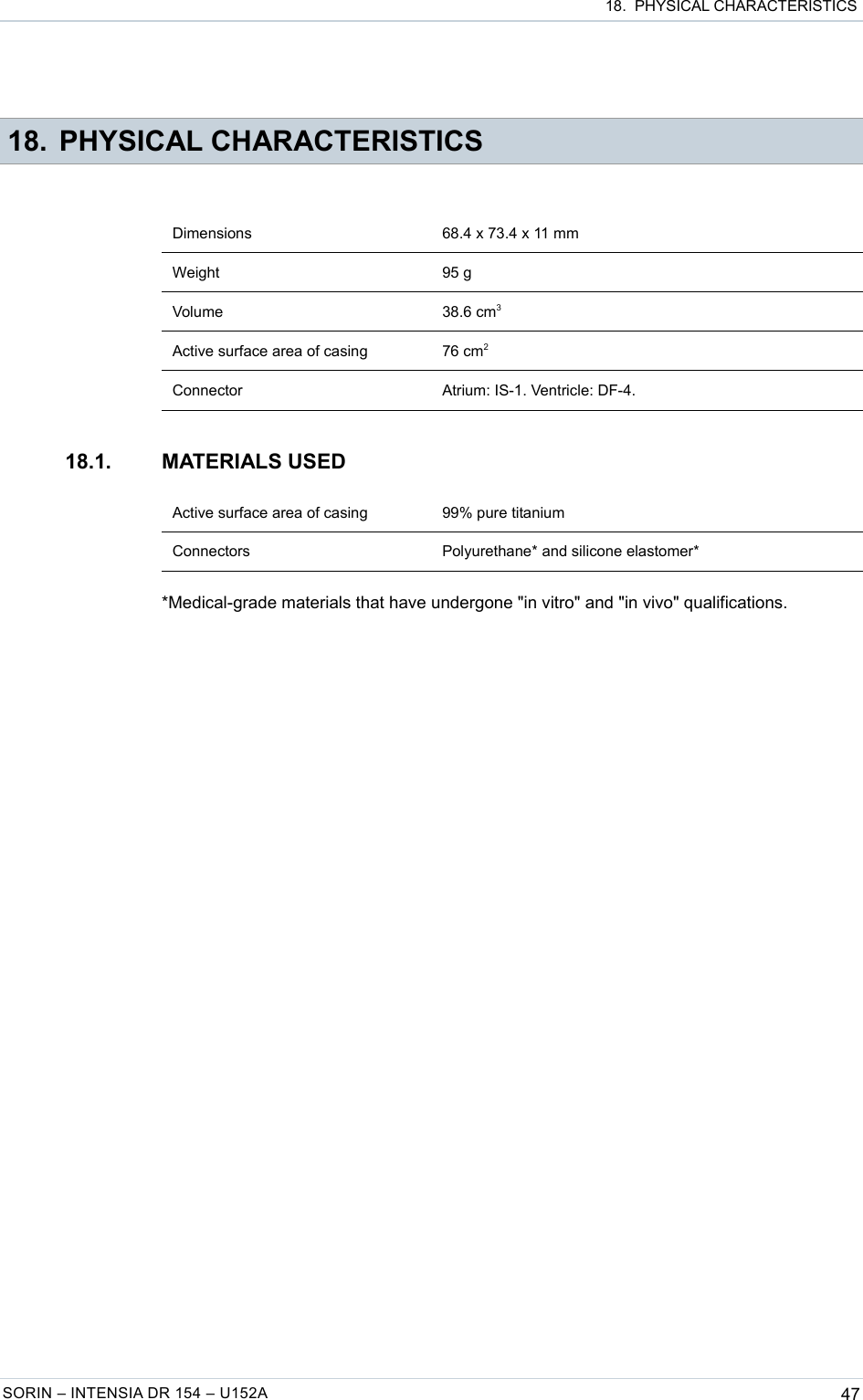  18.  PHYSICAL CHARACTERISTICS 18. PHYSICAL CHARACTERISTICSDimensions 68.4 x 73.4 x 11 mmWeight 95 gVolume 38.6 cm3Active surface area of casing 76 cm2Connector Atrium: IS-1. Ventricle: DF-4.18.1. MATERIALS USEDActive surface area of casing 99% pure titaniumConnectors Polyurethane* and silicone elastomer**Medical-grade materials that have undergone &quot;in vitro&quot; and &quot;in vivo&quot; qualifications.SORIN – INTENSIA DR 154 – U152A 47