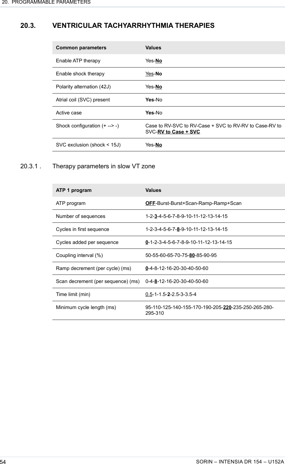  20.  PROGRAMMABLE PARAMETERS20.3. VENTRICULAR TACHYARRHYTHMIA THERAPIESCommon parameters ValuesEnable ATP therapy Yes-NoEnable shock therapy Yes-NoPolarity alternation (42J) Yes-NoAtrial coil (SVC) present Yes-NoActive case Yes-NoShock configuration (+ --&gt; -) Case to RV-SVC to RV-Case + SVC to RV-RV to Case-RV to SVC-RV to Case + SVCSVC exclusion (shock &lt; 15J) Yes-No20.3.1 . Therapy parameters in slow VT zoneATP 1 program ValuesATP program OFF-Burst-Burst+Scan-Ramp-Ramp+ScanNumber of sequences 1-2-3-4-5-6-7-8-9-10-11-12-13-14-15Cycles in first sequence 1-2-3-4-5-6-7-8-9-10-11-12-13-14-15Cycles added per sequence 0-1-2-3-4-5-6-7-8-9-10-11-12-13-14-15Coupling interval (%) 50-55-60-65-70-75-80-85-90-95Ramp decrement (per cycle) (ms) 0-4-8-12-16-20-30-40-50-60Scan decrement (per sequence) (ms) 0-4-8-12-16-20-30-40-50-60Time limit (min) 0.5-1-1.5-2-2.5-3-3.5-4Minimum cycle length (ms) 95-110-125-140-155-170-190-205-220-235-250-265-280-295-31054 SORIN – INTENSIA DR 154 – U152A