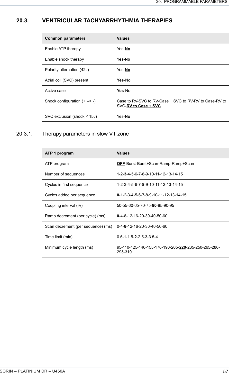  20.  PROGRAMMABLE PARAMETERS20.3. VENTRICULAR TACHYARRHYTHMIA THERAPIESCommon parameters ValuesEnable ATP therapy Yes-NoEnable shock therapy Yes-NoPolarity alternation (42J) Yes-NoAtrial coil (SVC) present Yes-NoActive case Yes-NoShock configuration (+ --&gt; -) Case to RV-SVC to RV-Case + SVC to RV-RV to Case-RV to SVC-RV to Case + SVCSVC exclusion (shock &lt; 15J) Yes-No20.3.1. Therapy parameters in slow VT zoneATP 1 program ValuesATP program OFF-Burst-Burst+Scan-Ramp-Ramp+ScanNumber of sequences 1-2-3-4-5-6-7-8-9-10-11-12-13-14-15Cycles in first sequence 1-2-3-4-5-6-7-8-9-10-11-12-13-14-15Cycles added per sequence 0-1-2-3-4-5-6-7-8-9-10-11-12-13-14-15Coupling interval (%) 50-55-60-65-70-75-80-85-90-95Ramp decrement (per cycle) (ms) 0-4-8-12-16-20-30-40-50-60Scan decrement (per sequence) (ms) 0-4-8-12-16-20-30-40-50-60Time limit (min) 0.5-1-1.5-2-2.5-3-3.5-4Minimum cycle length (ms) 95-110-125-140-155-170-190-205-220-235-250-265-280-295-310SORIN – PLATINIUM DR – U460A 57