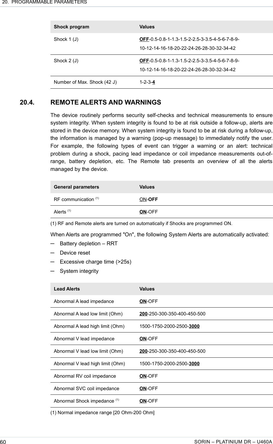  20.  PROGRAMMABLE PARAMETERSShock program ValuesShock 1 (J) OFF-0.5-0.8-1-1.3-1.5-2-2.5-3-3.5-4-5-6-7-8-9-10-12-14-16-18-20-22-24-26-28-30-32-34-42Shock 2 (J) OFF-0.5-0.8-1-1.3-1.5-2-2.5-3-3.5-4-5-6-7-8-9-10-12-14-16-18-20-22-24-26-28-30-32-34-42Number of Max. Shock (42 J) 1-2-3-420.4. REMOTE ALERTS AND WARNINGSThe device routinely performs security self-checks and technical measurements to ensure system integrity. When system integrity is found to be at risk outside a follow-up, alerts are stored in the device memory. When system integrity is found to be at risk during a follow-up, the information is managed by a warning (pop-up message) to immediately notify the user. For   example,   the   following  types   of   event   can   trigger   a   warning   or   an   alert:  technical problem during a shock, pacing lead impedance or coil impedance measurements out-of-range,   battery   depletion,   etc.   The   Remote   tab   presents   an   overview   of   all   the   alerts  managed by the device.General parameters ValuesRF communication (1) ON-OFFAlerts (1) ON-OFF(1) RF and Remote alerts are turned on automatically if Shocks are programmed ON.When Alerts are programmed &quot;On&quot;, the following System Alerts are automatically activated:─Battery depletion – RRT─Device reset─Excessive charge time (&gt;25s)─System integrityLead Alerts ValuesAbnormal A lead impedance ON-OFFAbnormal A lead low limit (Ohm) 200-250-300-350-400-450-500Abnormal A lead high limit (Ohm) 1500-1750-2000-2500-3000Abnormal V lead impedance ON-OFFAbnormal V lead low limit (Ohm) 200-250-300-350-400-450-500Abnormal V lead high limit (Ohm) 1500-1750-2000-2500-3000Abnormal RV coil impedance ON-OFFAbnormal SVC coil impedance ON-OFFAbnormal Shock impedance (1) ON-OFF(1) Normal impedance range [20 Ohm-200 Ohm]60 SORIN – PLATINIUM DR – U460A