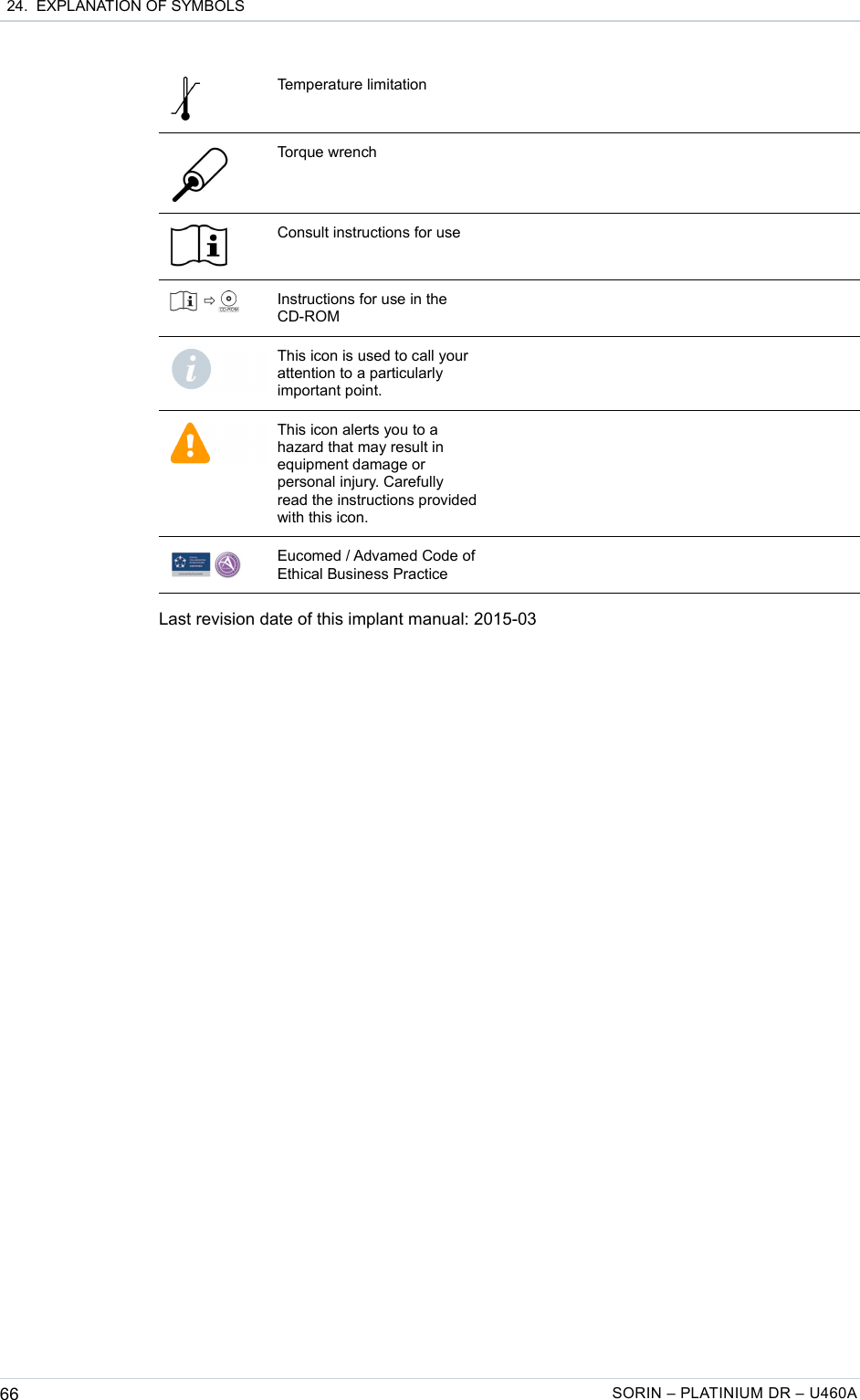  24.  EXPLANATION OF SYMBOLSTemperature limitationTorque wrenchConsult instructions for useInstructions for use in the CD-ROMThis icon is used to call your attention to a particularly important point.This icon alerts you to a hazard that may result in equipment damage or personal injury. Carefully read the instructions provided with this icon.Eucomed / Advamed Code of Ethical Business PracticeLast revision date of this implant manual: 2015-0366 SORIN – PLATINIUM DR – U460A