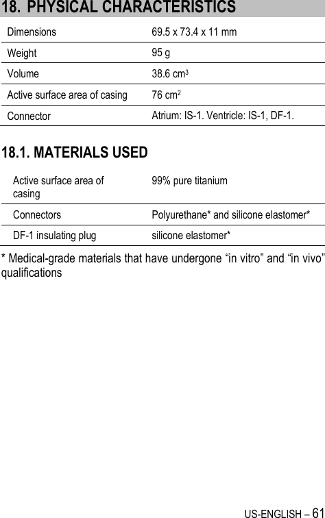 US-ENGLISH – 61 18. PHYSICAL CHARACTERISTICS Dimensions 69.5 x 73.4 x 11 mm Weight 95 g Volume 38.6 cm3 Active surface area of casing 76 cm2 Connector Atrium: IS-1. Ventricle: IS-1, DF-1. 18.1. MATERIALS USED Active surface area of casing 99% pure titanium Connectors Polyurethane* and silicone elastomer* DF-1 insulating plug silicone elastomer* * Medical-grade materials that have undergone “in vitro” and “in vivo” qualifications 