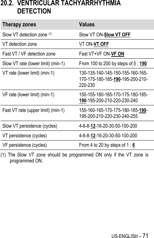 US-ENGLISH – 71 20.2. VENTRICULAR TACHYARRHYTHMIA DETECTION Therapy zones Values Slow VT detection zone (1) Slow VT ON-Slow VT OFF VT detection zone VT ON-VT OFF Fast VT / VF detection zone Fast VT+VF ON-VF ON Slow VT rate (lower limit) (min-1) From 100 to 200 by steps of 5 ; 190 VT rate (lower limit) (min-1) 130-135-140-145-150-155-160-165-170-175-180-185-190-195-200-210-220-230 VF rate (lower limit) (min-1) 150-155-160-165-170-175-180-185-190-195-200-210-220-230-240 Fast VT rate (upper limit) (min-1) 155-160-165-170-175-180-185-190-195-200-210-220-230-240-255 Slow VT persistence (cycles) 4-6-8-12-16-20-30-50-100-200 VT persistence (cycles) 4-6-8-12-16-20-30-50-100-200 VF persistence (cycles) From 4 to 20 by steps of 1 ; 6 (1)  The  Slow  VT  zone  should  be  programmed  ON  only  if  the  VT  zone  is programmed ON. 