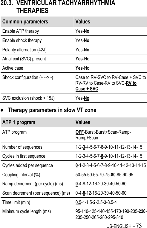 US-ENGLISH – 73 20.3. VENTRICULAR TACHYARRHYTHMIA THERAPIES Common parameters Values Enable ATP therapy Yes-No Enable shock therapy Yes-No Polarity alternation (42J) Yes-No Atrial coil (SVC) present Yes-No Active case Yes-No Shock configuration (+ --&gt; -) Case to RV-SVC to RV-Case + SVC to RV-RV to Case-RV to SVC-RV to Case + SVC SVC exclusion (shock &lt; 15J) Yes-No ♦ Therapy parameters in slow VT zone ATP 1 program Values ATP program OFF-Burst-Burst+Scan-Ramp-Ramp+Scan Number of sequences 1-2-3-4-5-6-7-8-9-10-11-12-13-14-15 Cycles in first sequence 1-2-3-4-5-6-7-8-9-10-11-12-13-14-15 Cycles added per sequence 0-1-2-3-4-5-6-7-8-9-10-11-12-13-14-15 Coupling interval (%) 50-55-60-65-70-75-80-85-90-95 Ramp decrement (per cycle) (ms) 0-4-8-12-16-20-30-40-50-60 Scan decrement (per sequence) (ms) 0-4-8-12-16-20-30-40-50-60 Time limit (min) 0.5-1-1.5-2-2.5-3-3.5-4 Minimum cycle length (ms) 95-110-125-140-155-170-190-205-220-235-250-265-280-295-310 