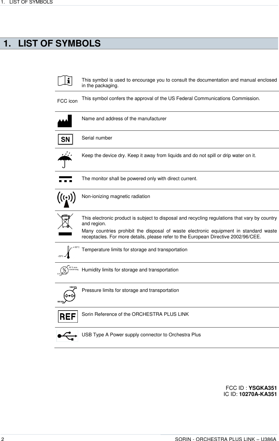 1.  LIST OF SYMBOLS  2 SORIN - ORCHESTRA PLUS LINK – U386A    1.  LIST OF SYMBOLS                                          FCC ID : YSGKA351 IC ID: 10270A-KA351    This symbol is used to encourage you to consult the documentation and manual enclosed in the packaging. FCC icon This symbol confers the approval of the US Federal Communications Commission.    Name and address of the manufacturer  Serial number     Keep the device dry. Keep it away from liquids and do not spill or drip water on it.  The monitor shall be powered only with direct current.  Non-ionizing magnetic radiation   This electronic product is subject to disposal and recycling regulations that vary by country and region. Many  countries  prohibit  the  disposal  of  waste  electronic  equipment  in  standard  waste receptacles. For more details, please refer to the European Directive 2002/96/CEE.   Temperature limits for storage and transportation   Humidity limits for storage and transportation   Pressure limits for storage and transportation   Sorin Reference of the ORCHESTRA PLUS LINK  USB Type A Power supply connector to Orchestra Plus  