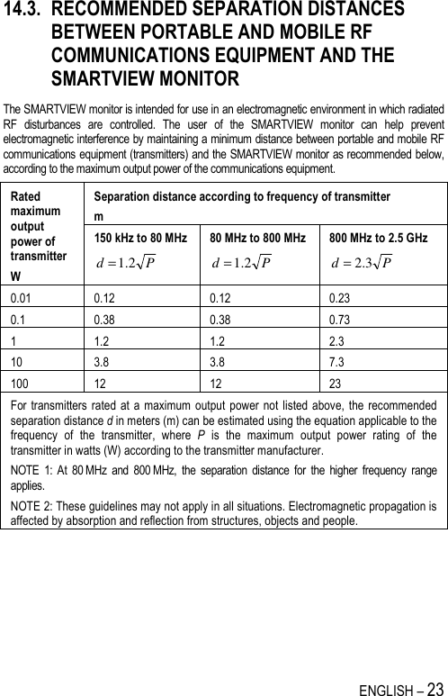   ENGLISH – 23 14.3. RECOMMENDED SEPARATION DISTANCES BETWEEN PORTABLE AND MOBILE RF COMMUNICATIONS EQUIPMENT AND THE SMARTVIEW MONITOR The SMARTVIEW monitor is intended for use in an electromagnetic environment in which radiated RF  disturbances  are  controlled.  The  user  of  the  SMARTVIEW  monitor  can  help  prevent electromagnetic interference by maintaining a minimum distance between portable and mobile RF communications equipment (transmitters) and the SMARTVIEW monitor as recommended below, according to the maximum output power of the communications equipment. Separation distance according to frequency of transmitter m Rated maximum output power of transmitter W 150 kHz to 80 MHz Pd 2.1= 80 MHz to 800 MHz Pd 2.1= 800 MHz to 2.5 GHz Pd 3.2= 0.01  0.12  0.12  0.23 0.1  0.38  0.38  0.73 1  1.2  1.2  2.3 10  3.8  3.8  7.3 100  12  12  23 For transmitters  rated at  a  maximum  output power  not listed  above, the  recommended separation distance d in meters (m) can be estimated using the equation applicable to the frequency  of  the  transmitter,  where  P  is  the  maximum  output  power  rating  of  the transmitter in watts (W) according to the transmitter manufacturer. NOTE  1:  At  80 MHz  and  800 MHz,  the  separation  distance  for  the  higher  frequency  range applies. NOTE 2: These guidelines may not apply in all situations. Electromagnetic propagation is affected by absorption and reflection from structures, objects and people.  