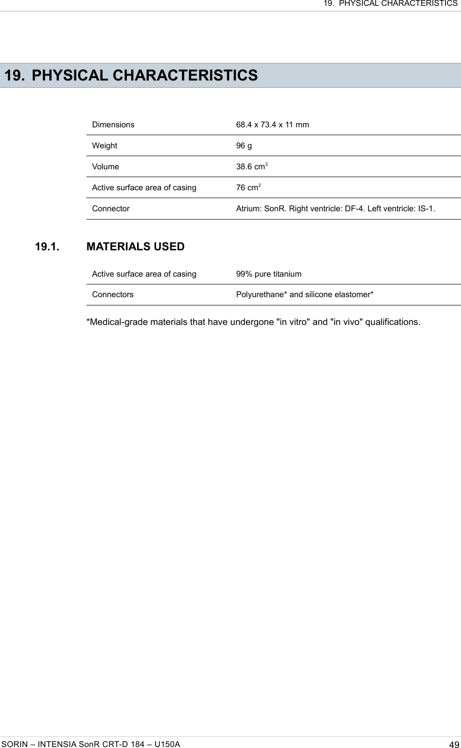  19.  PHYSICAL CHARACTERISTICS 19. PHYSICAL CHARACTERISTICSDimensions 68.4 x 73.4 x 11 mmWeight 96 gVolume 38.6 cm3Active surface area of casing 76 cm2Connector Atrium: SonR. Right ventricle: DF-4. Left ventricle: IS-1.19.1. MATERIALS USEDActive surface area of casing 99% pure titaniumConnectors Polyurethane* and silicone elastomer**Medical-grade materials that have undergone &quot;in vitro&quot; and &quot;in vivo&quot; qualifications.SORIN – INTENSIA SonR CRT-D 184 – U150A 49