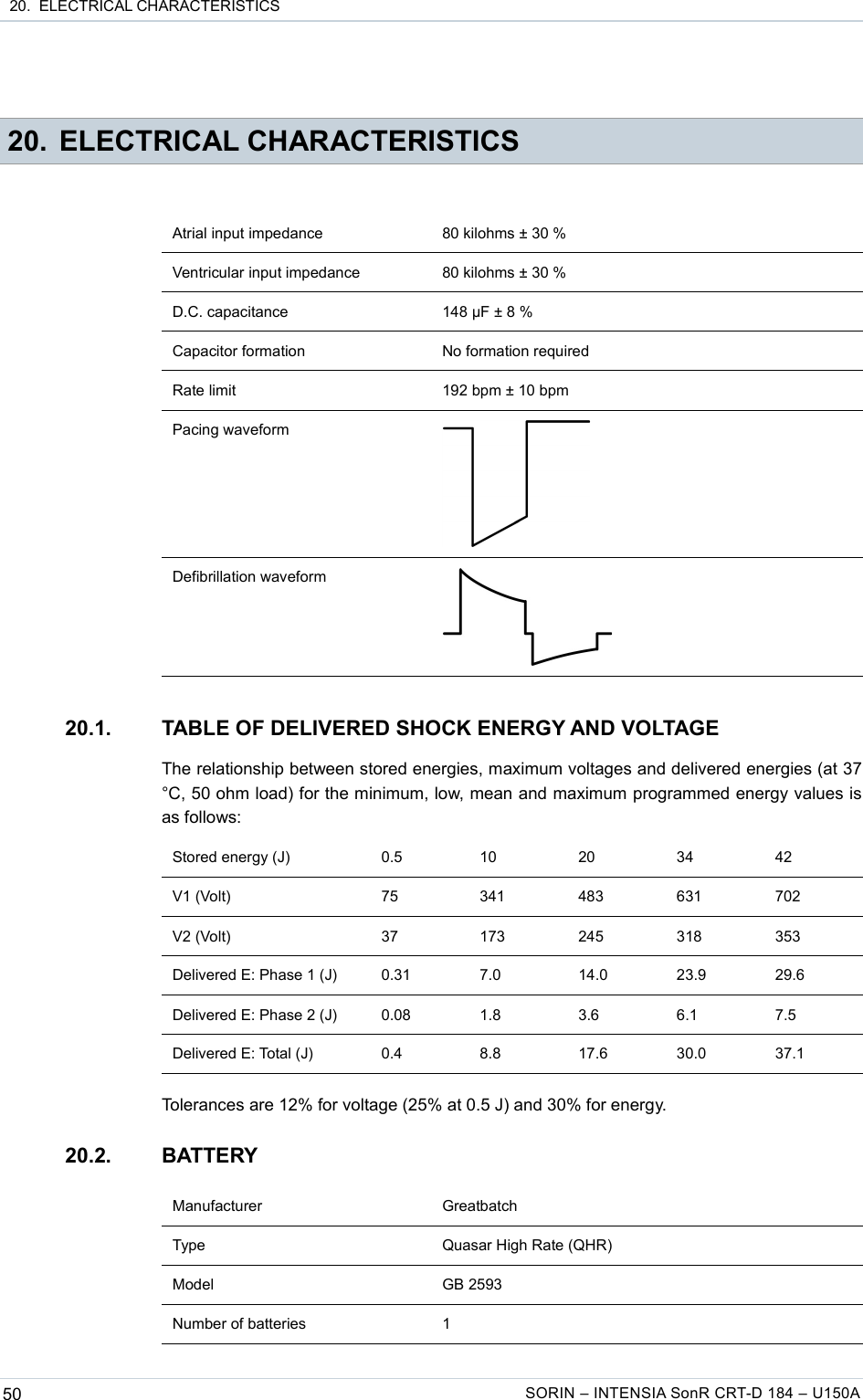  20.  ELECTRICAL CHARACTERISTICS 20. ELECTRICAL CHARACTERISTICSAtrial input impedance 80 kilohms ± 30 %Ventricular input impedance 80 kilohms ± 30 %D.C. capacitance 148 µF ± 8 %Capacitor formation No formation requiredRate limit 192 bpm ± 10 bpmPacing waveformDefibrillation waveform20.1. TABLE OF DELIVERED SHOCK ENERGY AND VOLTAGEThe relationship between stored energies, maximum voltages and delivered energies (at 37 °C, 50 ohm load) for the minimum, low, mean and maximum programmed energy values is as follows:Stored energy (J) 0.5 10 20 34 42V1 (Volt) 75 341 483 631 702V2 (Volt) 37 173 245 318 353Delivered E: Phase 1 (J) 0.31 7.0 14.0 23.9 29.6Delivered E: Phase 2 (J) 0.08 1.8 3.6 6.1 7.5Delivered E: Total (J) 0.4 8.8 17.6 30.0 37.1Tolerances are 12% for voltage (25% at 0.5 J) and 30% for energy.20.2. BATTERYManufacturer GreatbatchType Quasar High Rate (QHR)Model GB 2593Number of batteries 150 SORIN – INTENSIA SonR CRT-D 184 – U150A