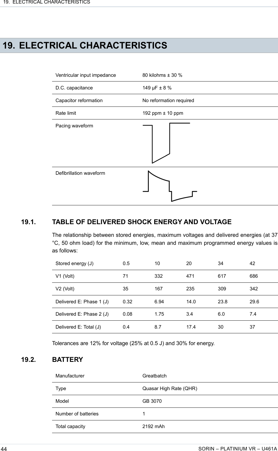  19.  ELECTRICAL CHARACTERISTICS 19. ELECTRICAL CHARACTERISTICSVentricular input impedance 80 kilohms ± 30 %D.C. capacitance 149 µF ± 8 %Capacitor reformation No reformation requiredRate limit 192 ppm ± 10 ppmPacing waveformDefibrillation waveform19.1. TABLE OF DELIVERED SHOCK ENERGY AND VOLTAGEThe relationship between stored energies, maximum voltages and delivered energies (at 37 °C, 50 ohm load) for the minimum, low, mean and maximum programmed energy values is as follows:Stored energy (J) 0.5 10 20 34 42V1 (Volt) 71 332 471 617 686V2 (Volt) 35 167 235 309 342Delivered E: Phase 1 (J) 0.32 6.94 14.0 23.8 29.6Delivered E: Phase 2 (J) 0.08 1.75 3.4 6.0 7.4Delivered E: Total (J) 0.4 8.7 17.4 30 37Tolerances are 12% for voltage (25% at 0.5 J) and 30% for energy.19.2. BATTERYManufacturer GreatbatchType Quasar High Rate (QHR)Model GB 3070Number of batteries 1Total capacity 2192 mAh44 SORIN – PLATINIUM VR – U461A