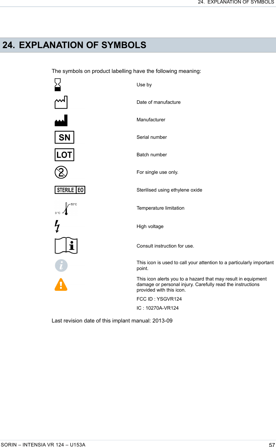  24.  EXPLANATION OF SYMBOLS 24. EXPLANATION OF SYMBOLSThe symbols on product labelling have the following meaning:Use byDate of manufactureManufacturerSerial numberBatch numberFor single use only.Sterilised using ethylene oxideTemperature limitationHigh voltageConsult instruction for use.This icon is used to call your attention to a particularly important point.This icon alerts you to a hazard that may result in equipment damage or personal injury. Carefully read the instructions provided with this icon.FCC ID : YSGVR124IC : 10270A-VR124Last revision date of this implant manual: 2013-09SORIN – INTENSIA VR 124 – U153A 57